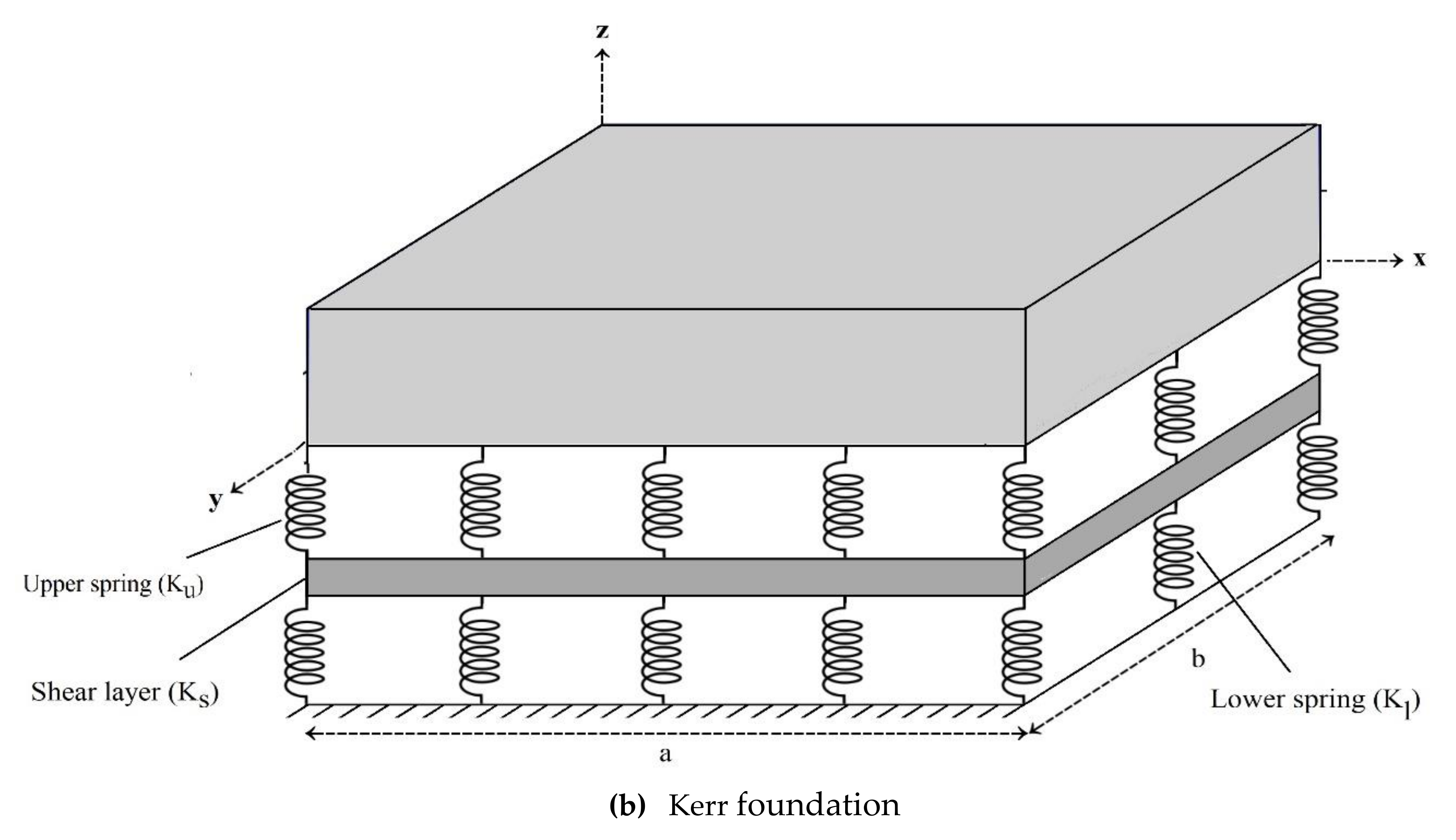 Applsci 11 06331 g001b 550