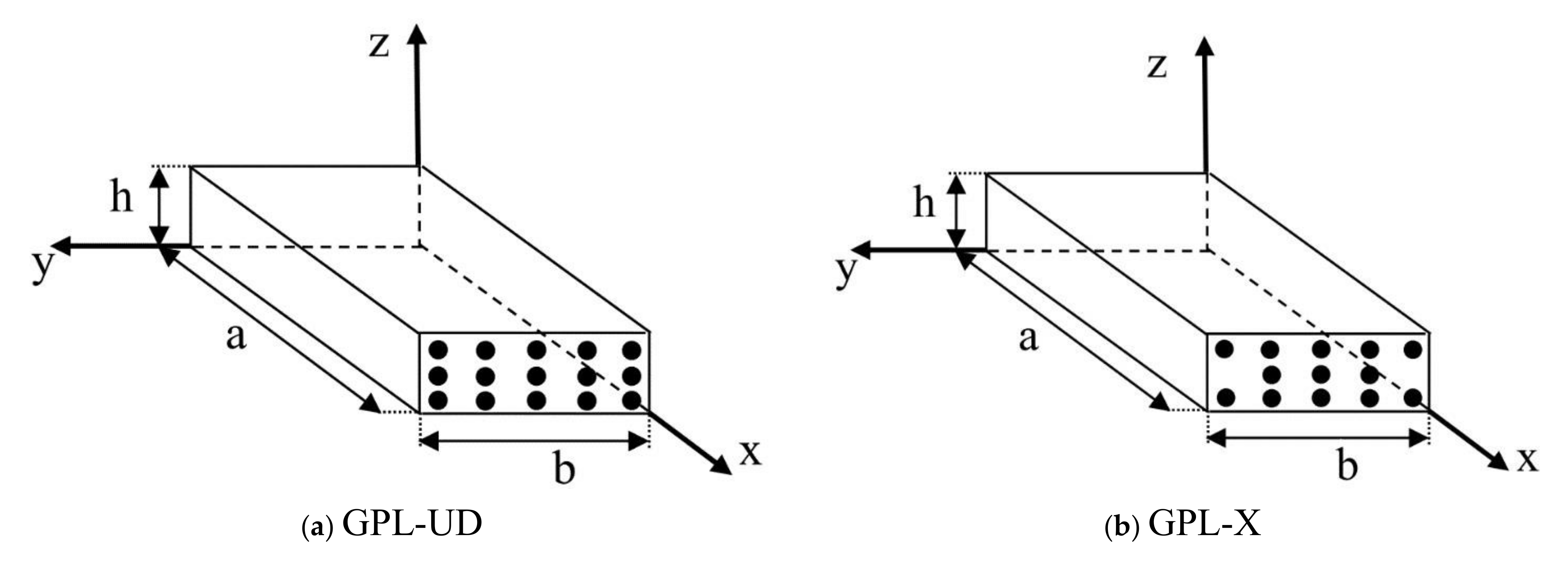 Applsci 11 06331 g002a 550