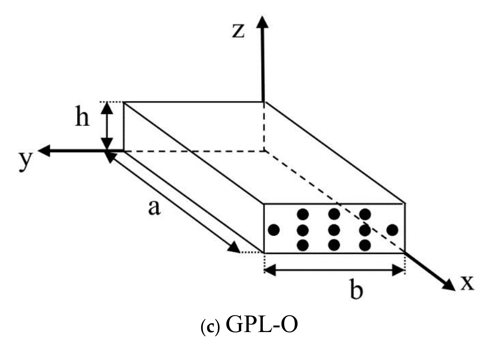 Applsci 11 06331 g002b 550