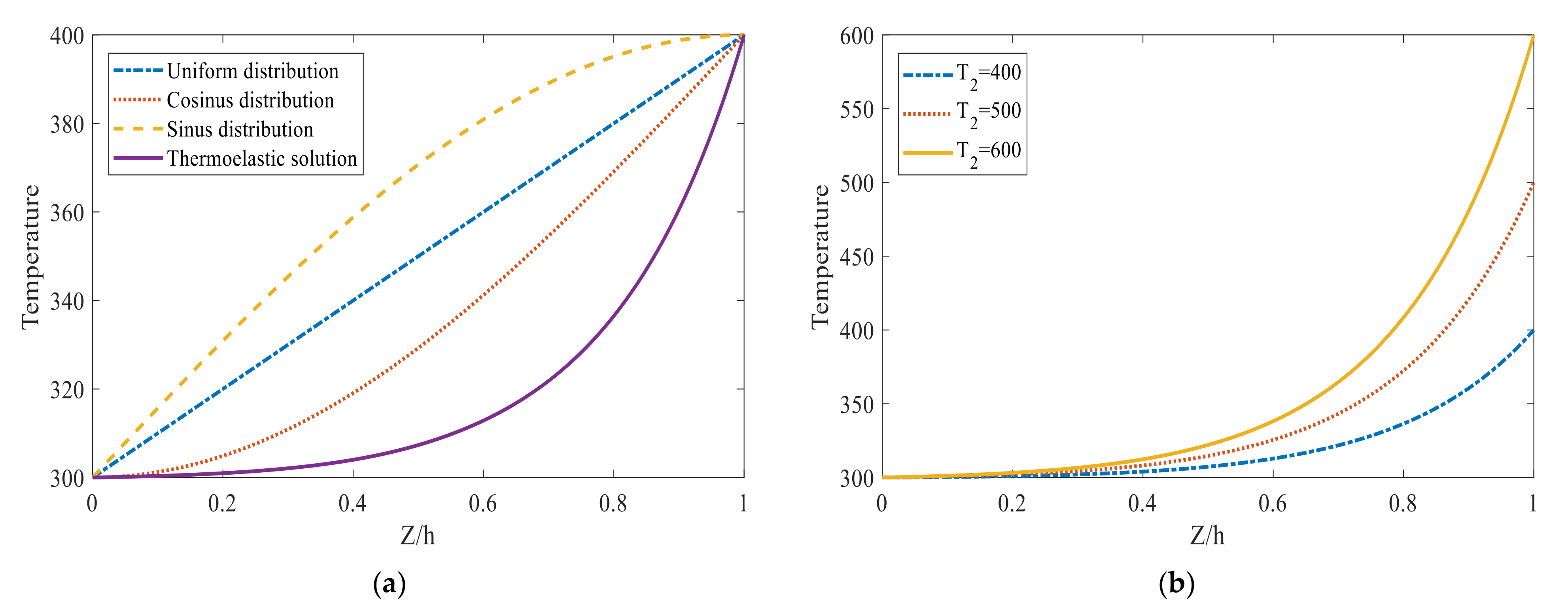 Applsci 11 06331 g003 550