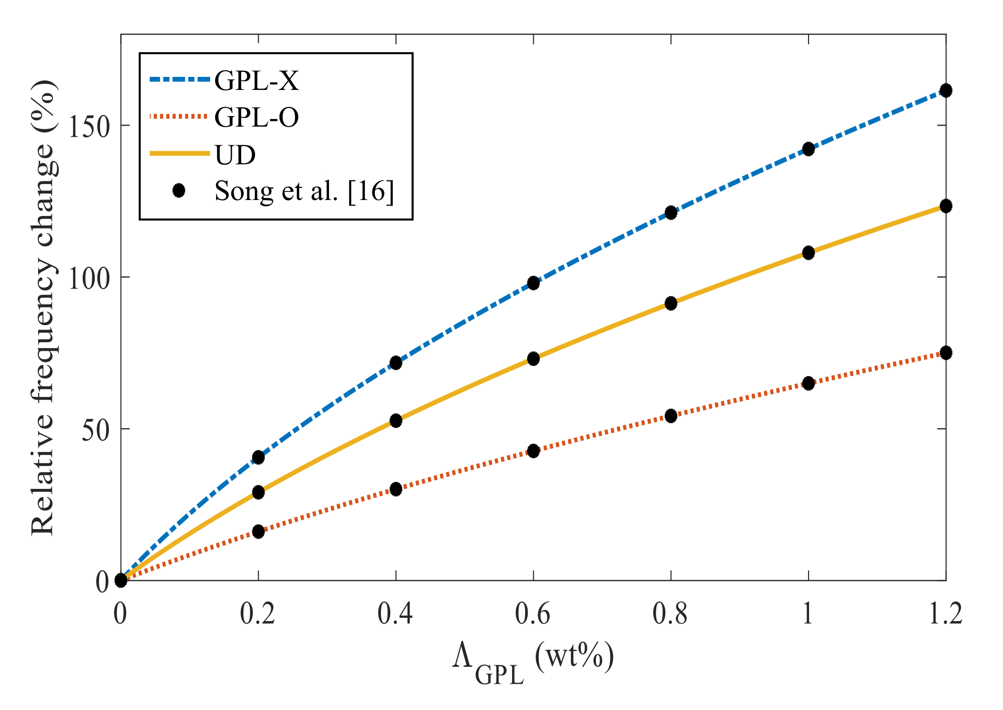 Applsci 11 06331 g007 550