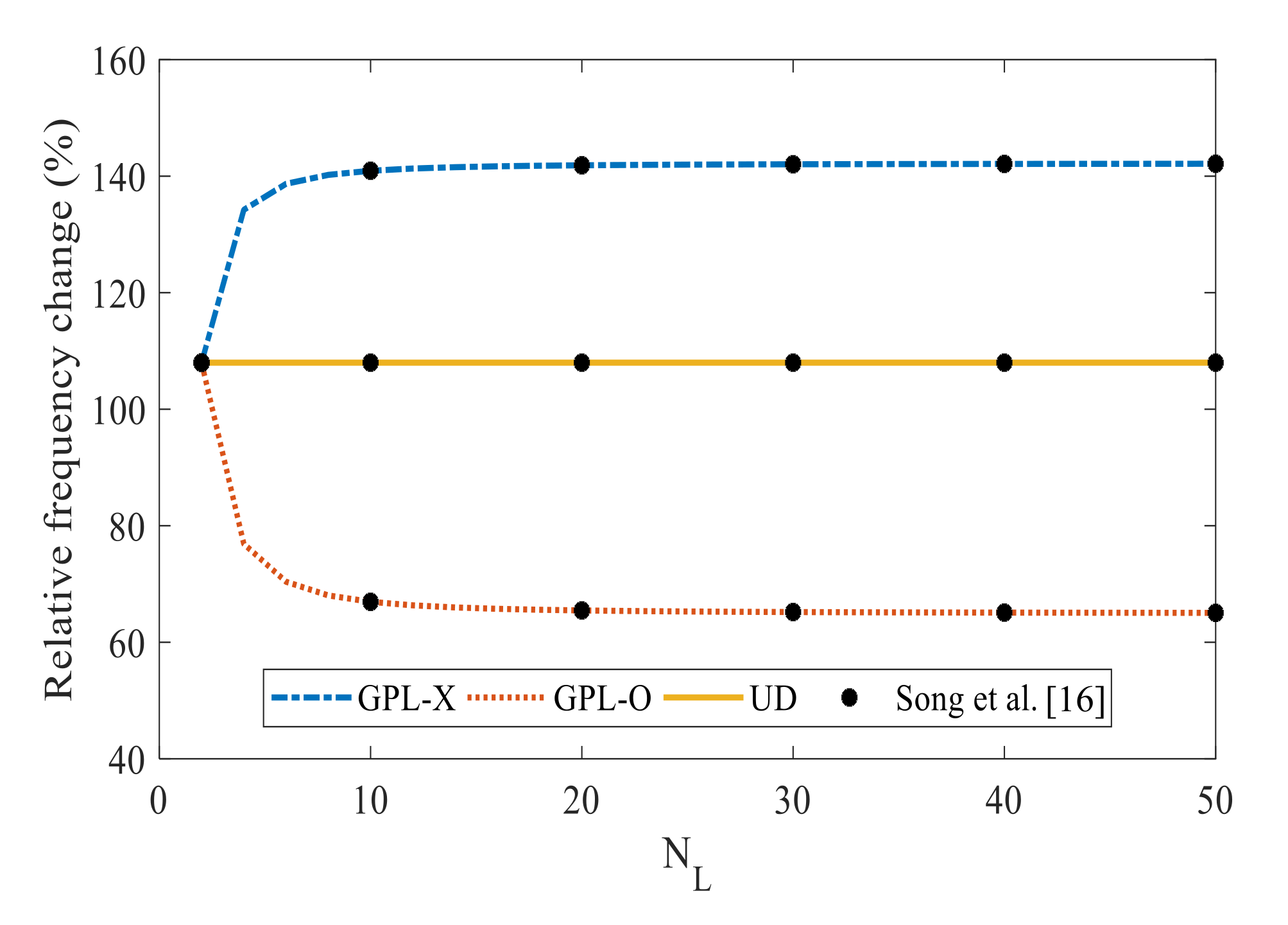 Applsci 11 06331 g008 550