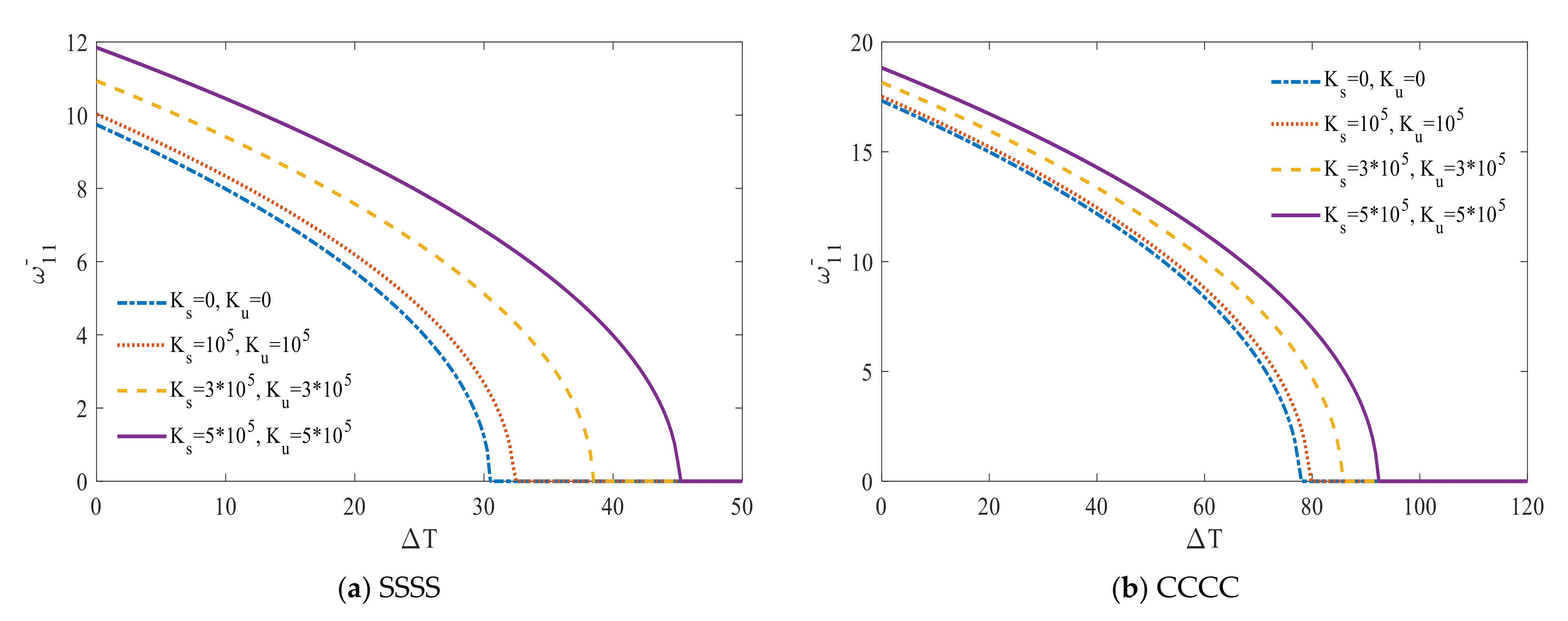 Applsci 11 06331 g011 550