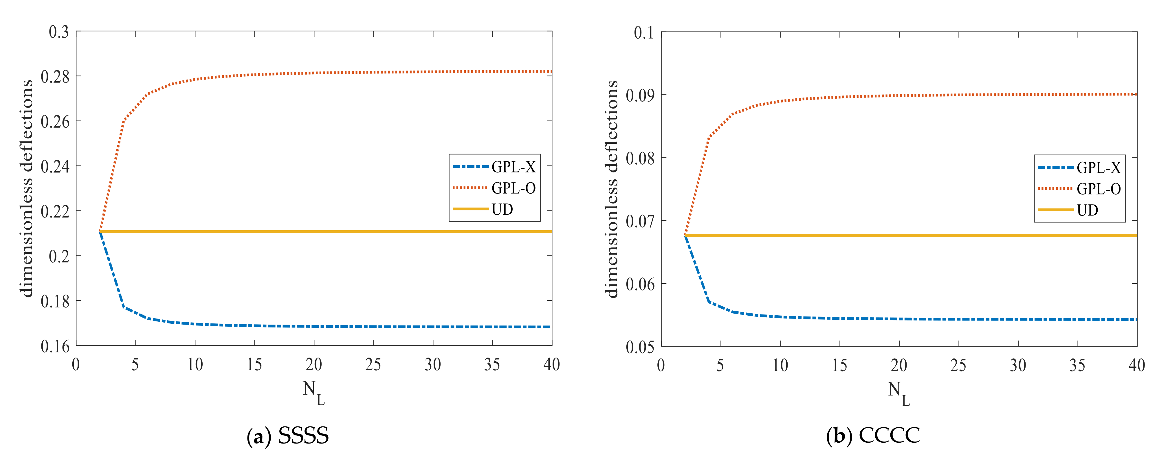 Applsci 11 06331 g012 550
