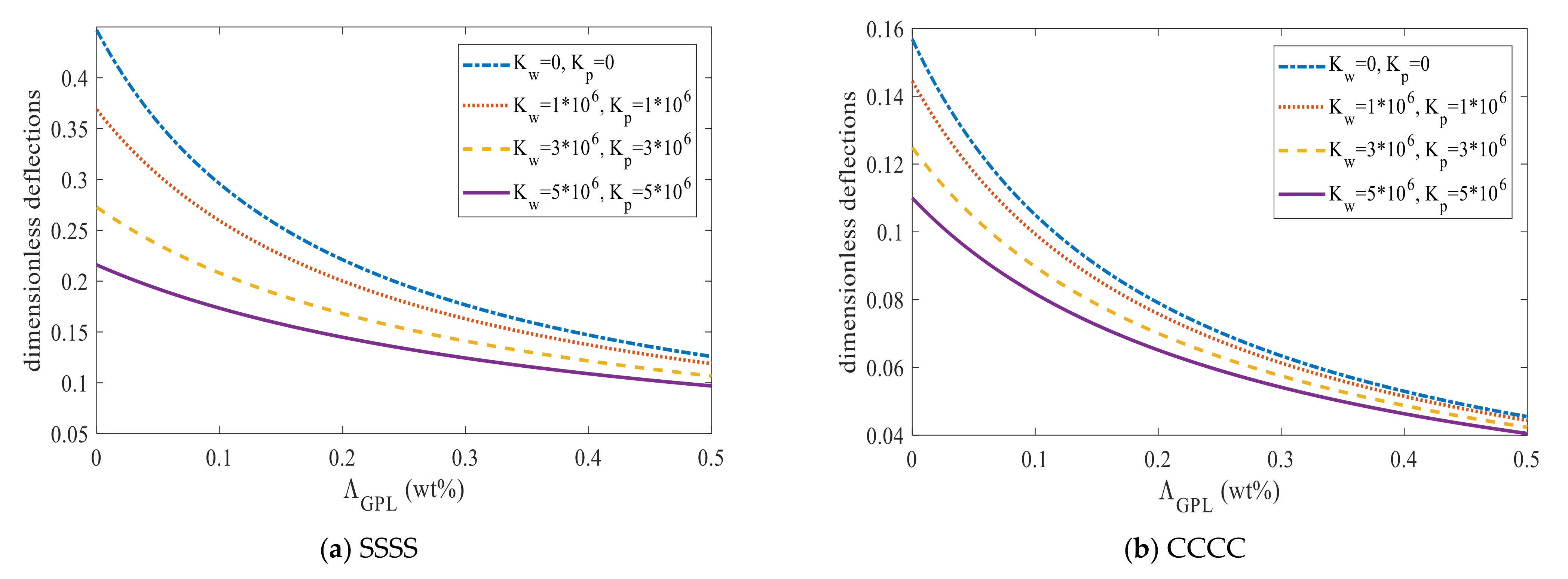 Applsci 11 06331 g014 550
