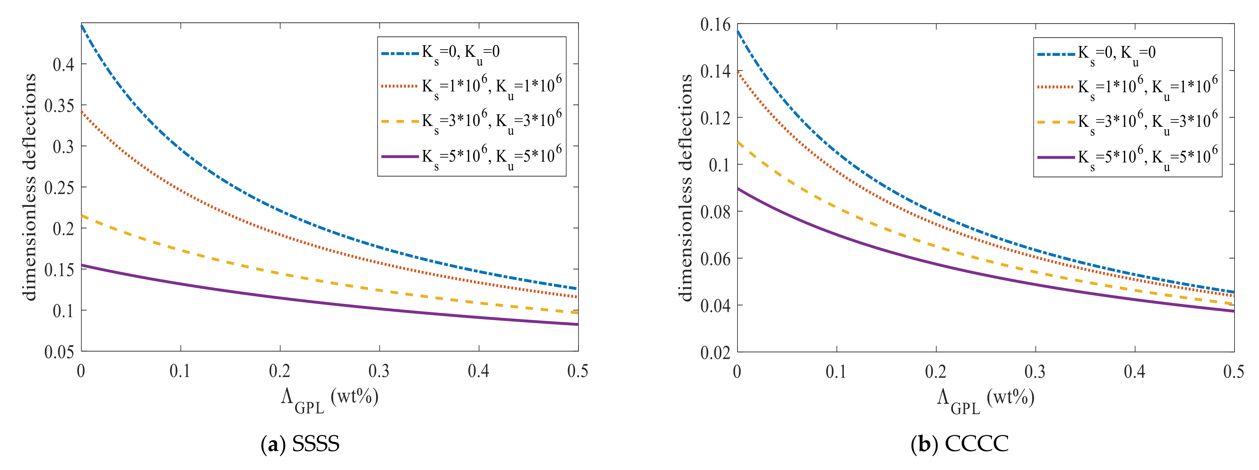 Applsci 11 06331 g015 550
