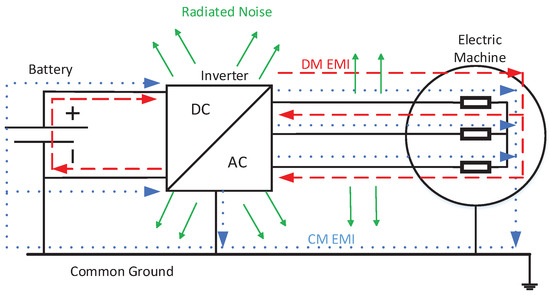 how to add a capacitor to ground in power world simulator how to add a capacitor to ground in power world simulator