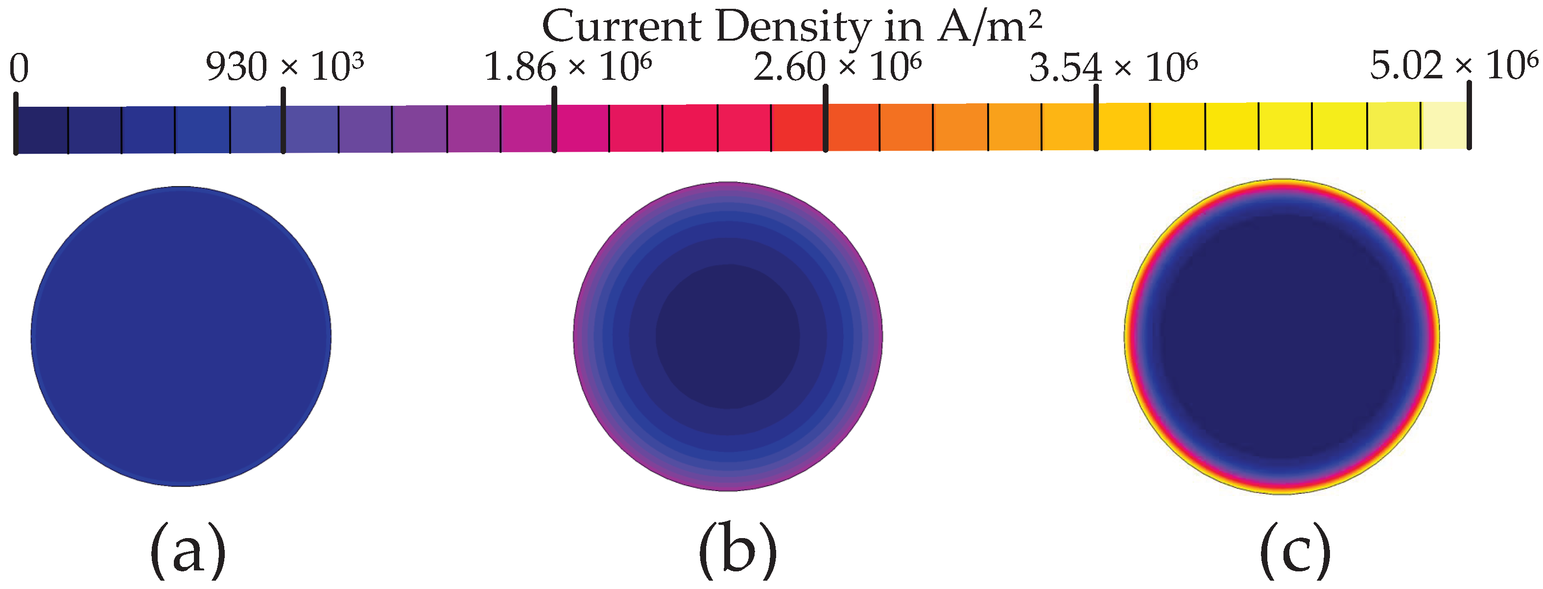 Applsci 11 06334 g002 550