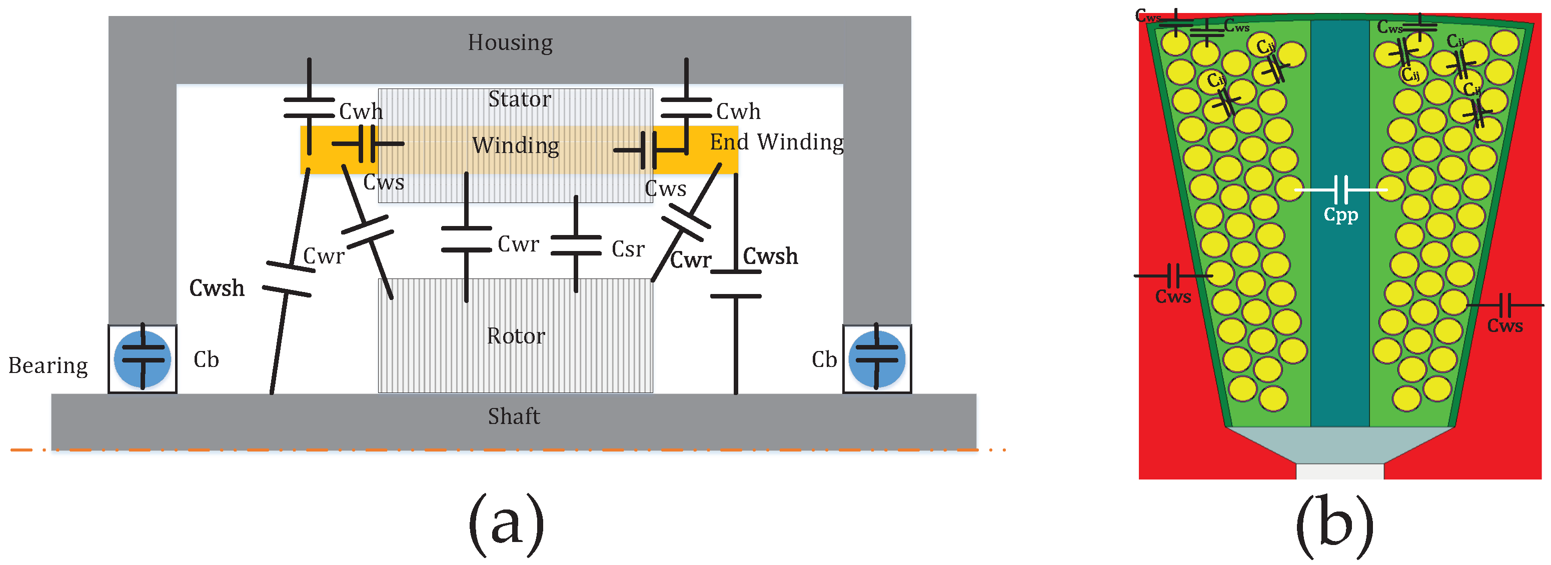 Applsci 11 06334 g004 550