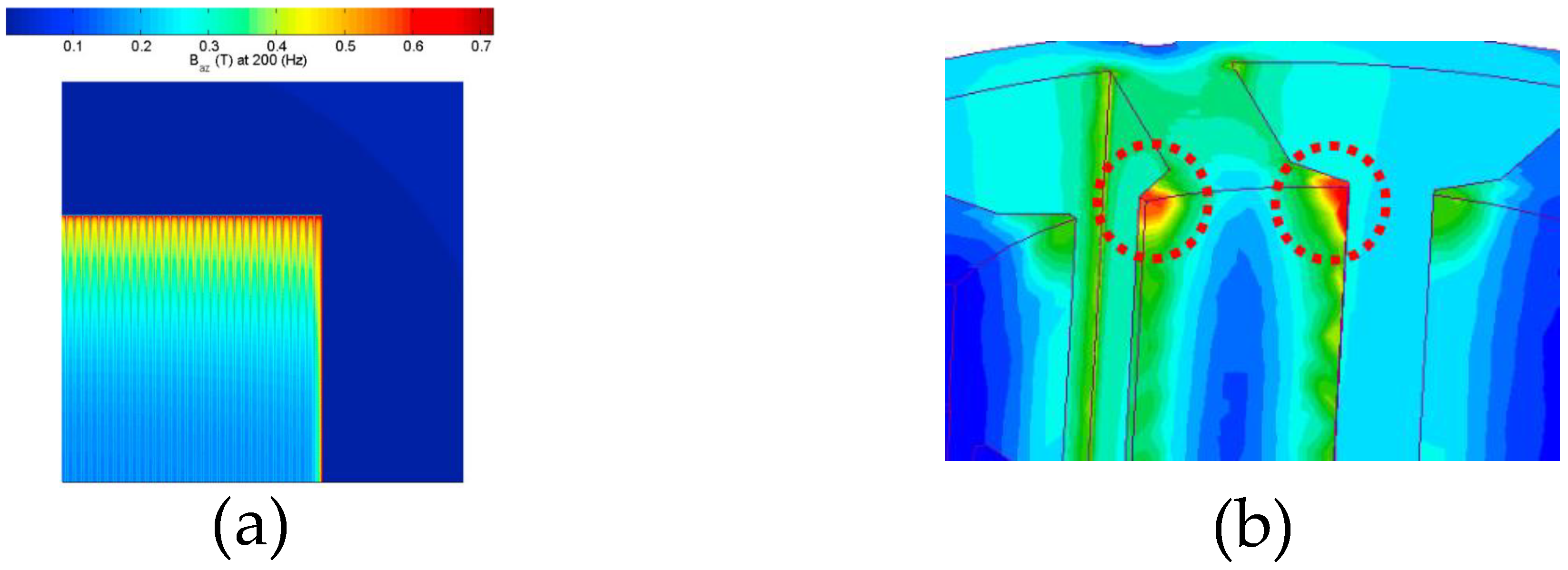 Applsci 11 06334 g005 550