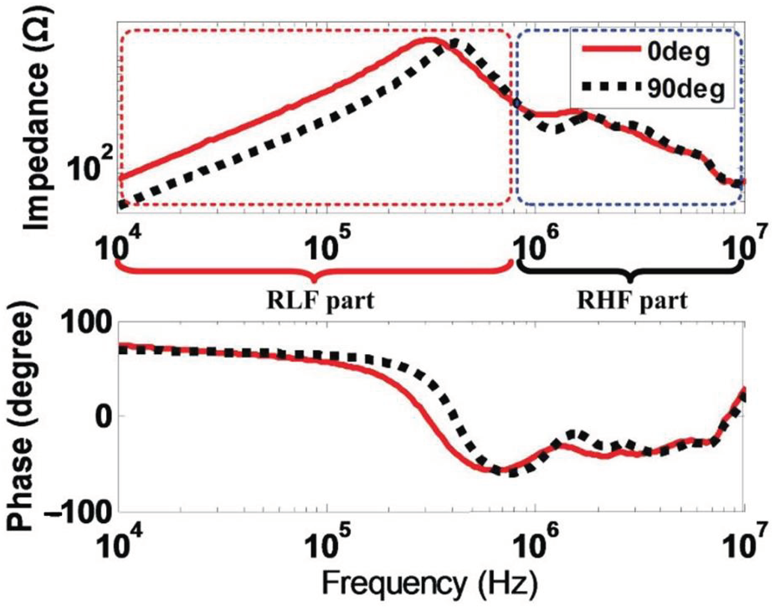 Applsci 11 06334 g007 550