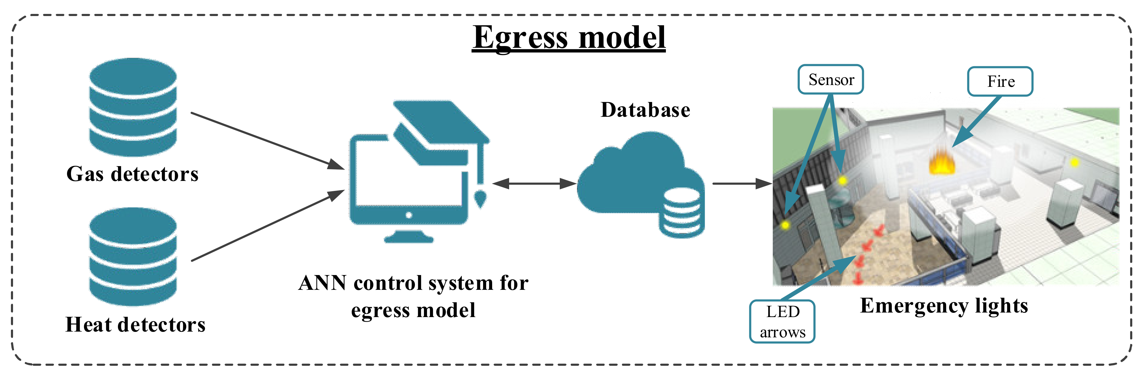 Applsci 11 06337 g002 Applsci 11 06337 g002
