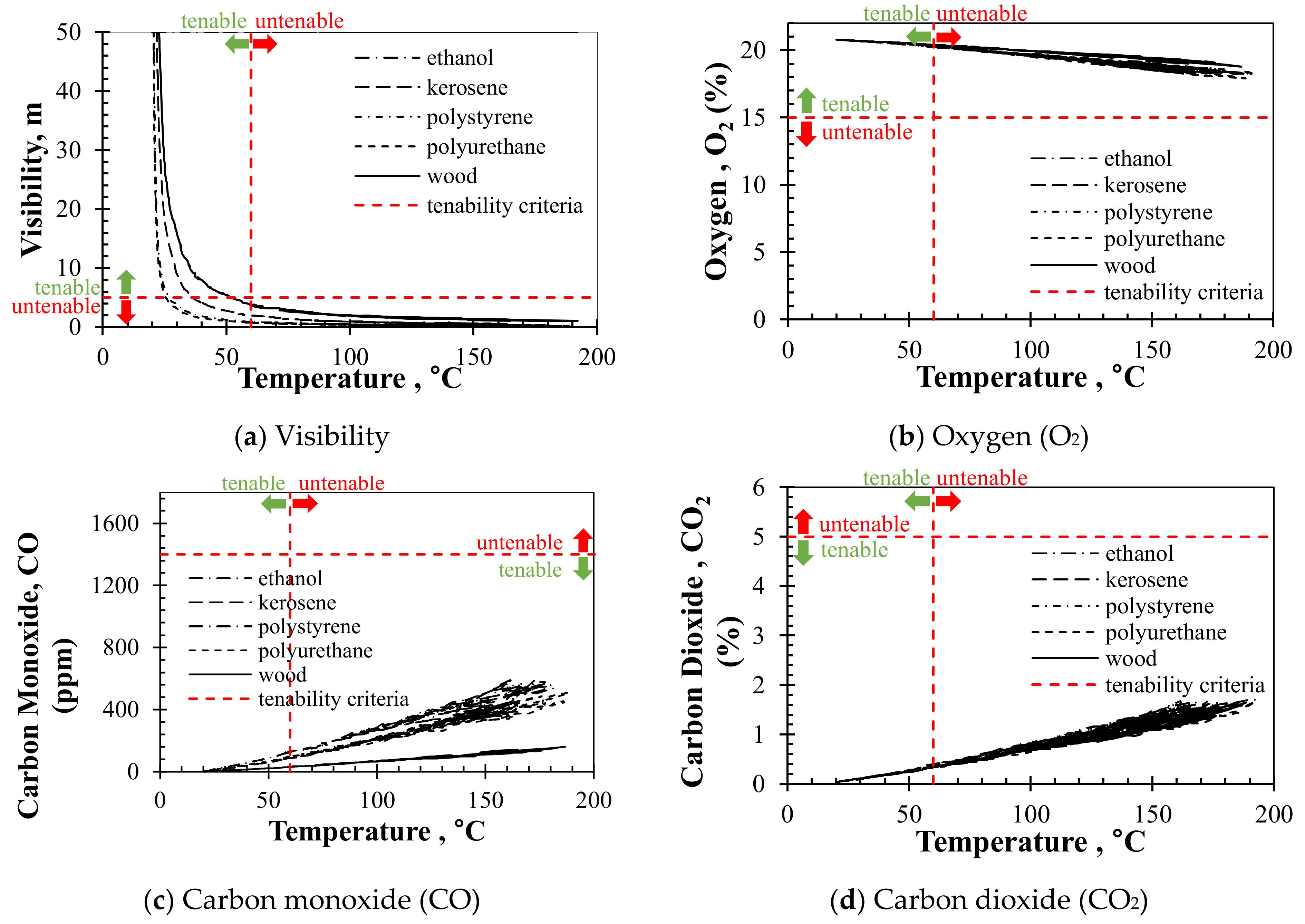 Applsci 11 06337 g006 Applsci 11 06337 g006