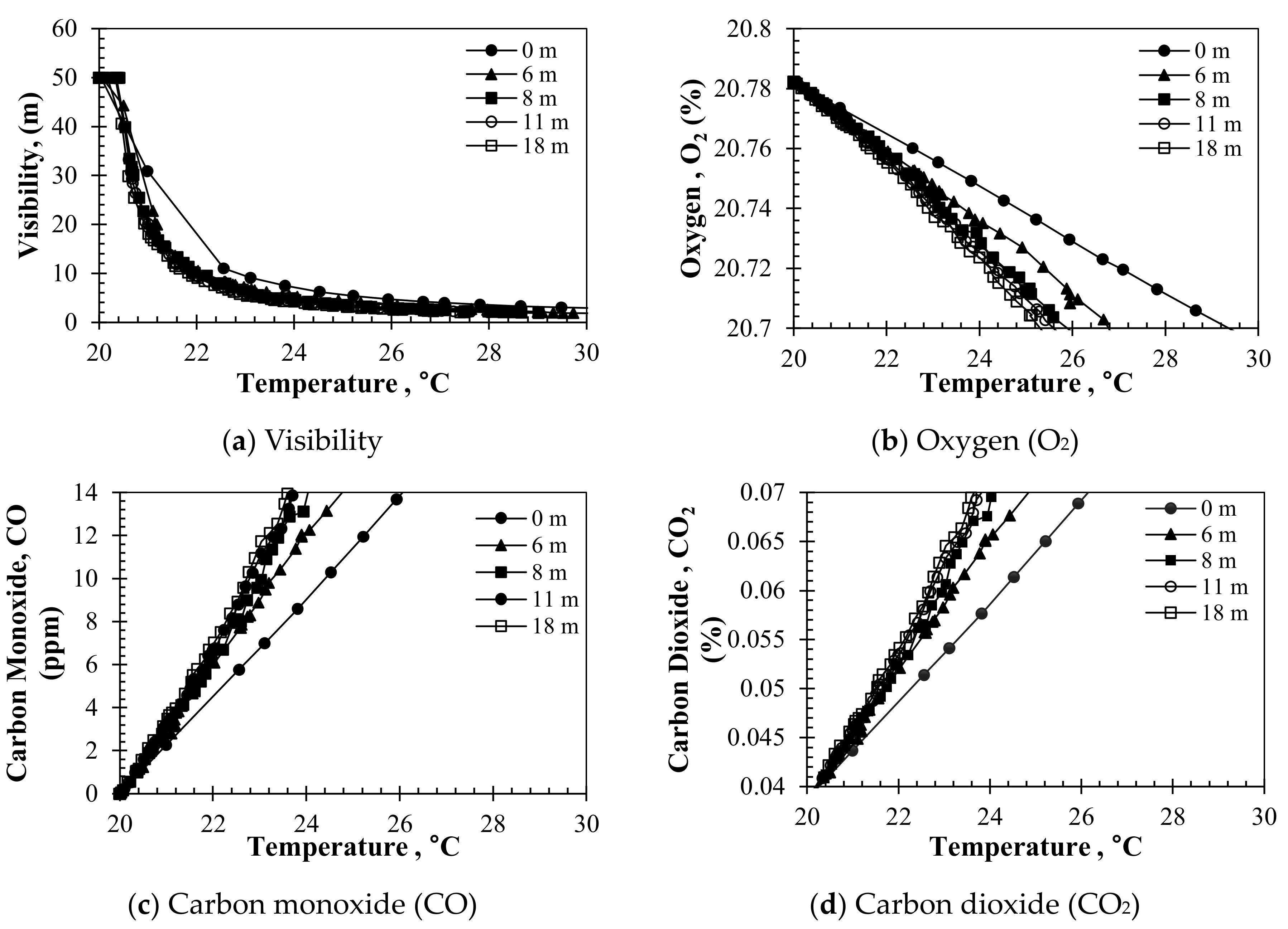 Applsci 11 06337 g007 Applsci 11 06337 g007