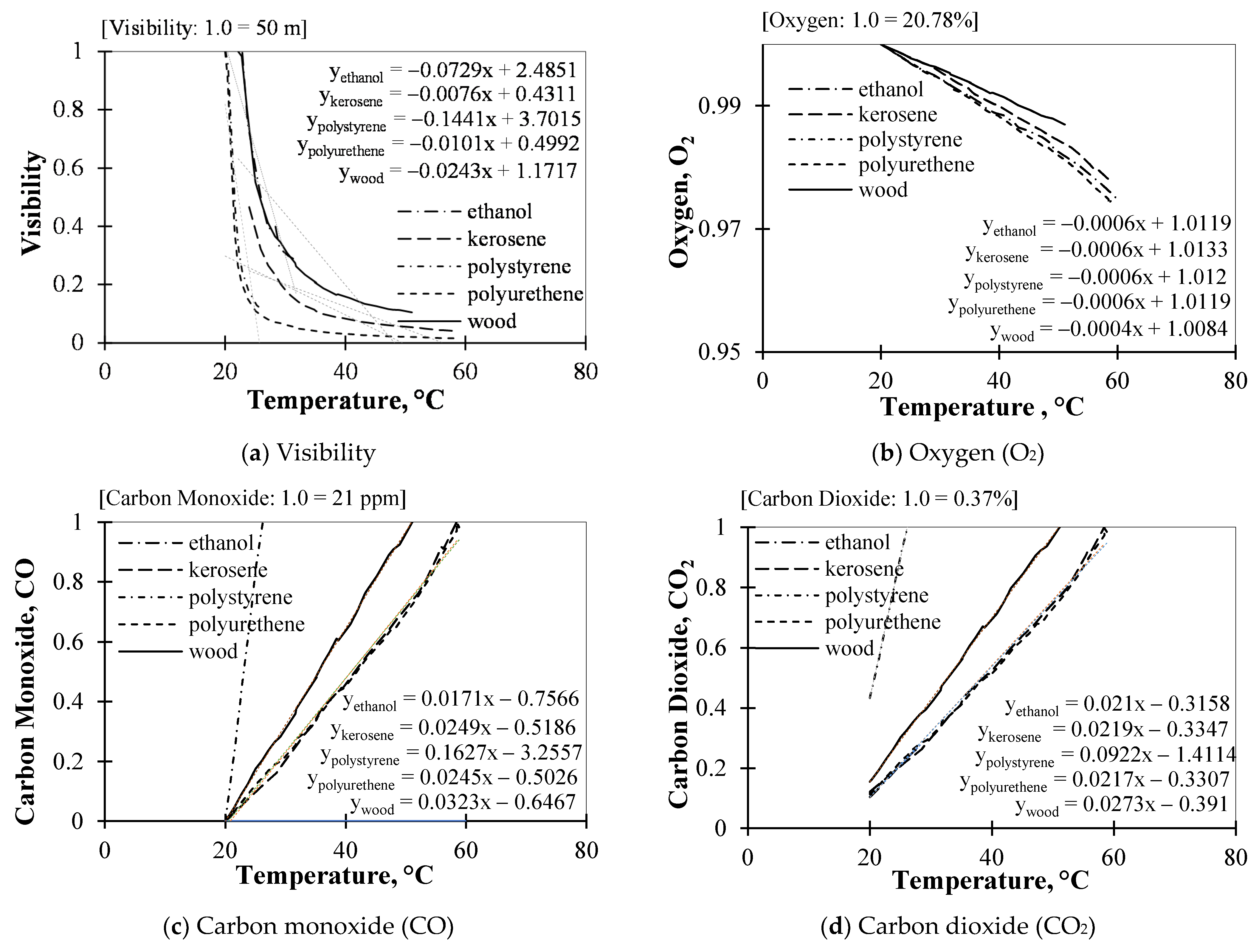 Applsci 11 06337 g008 Applsci 11 06337 g008