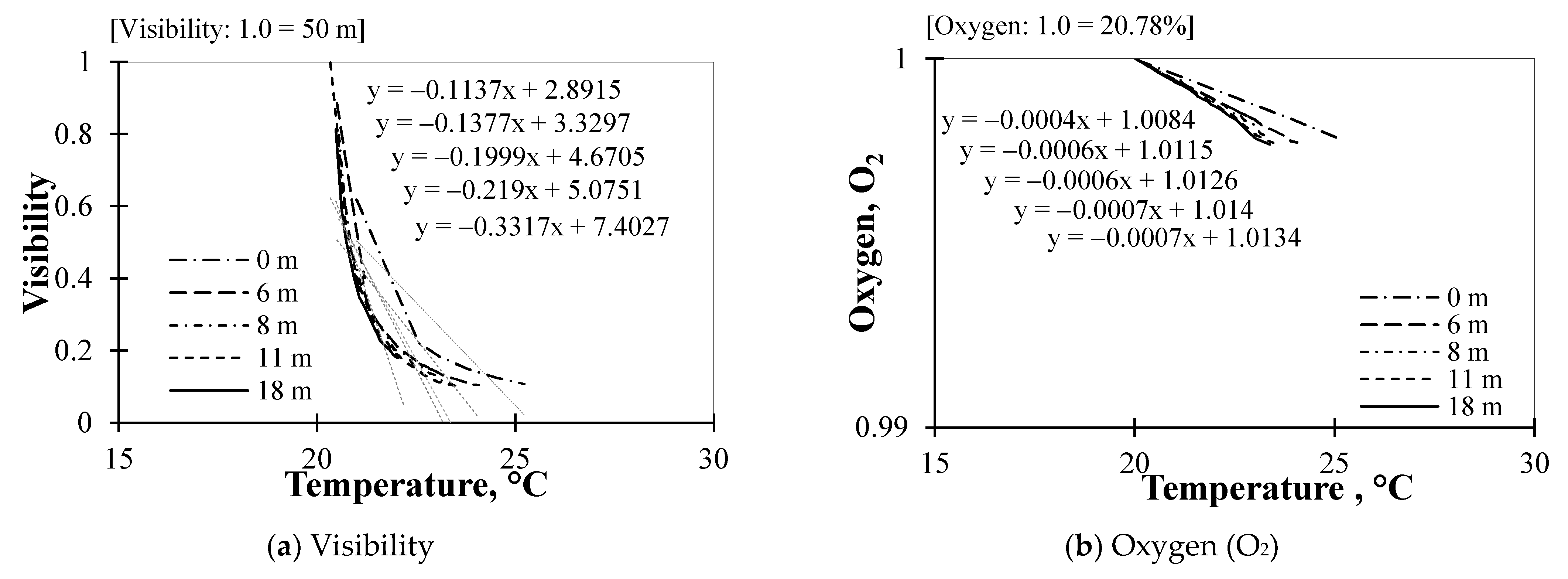 Applsci 11 06337 g009a Applsci 11 06337 g009a