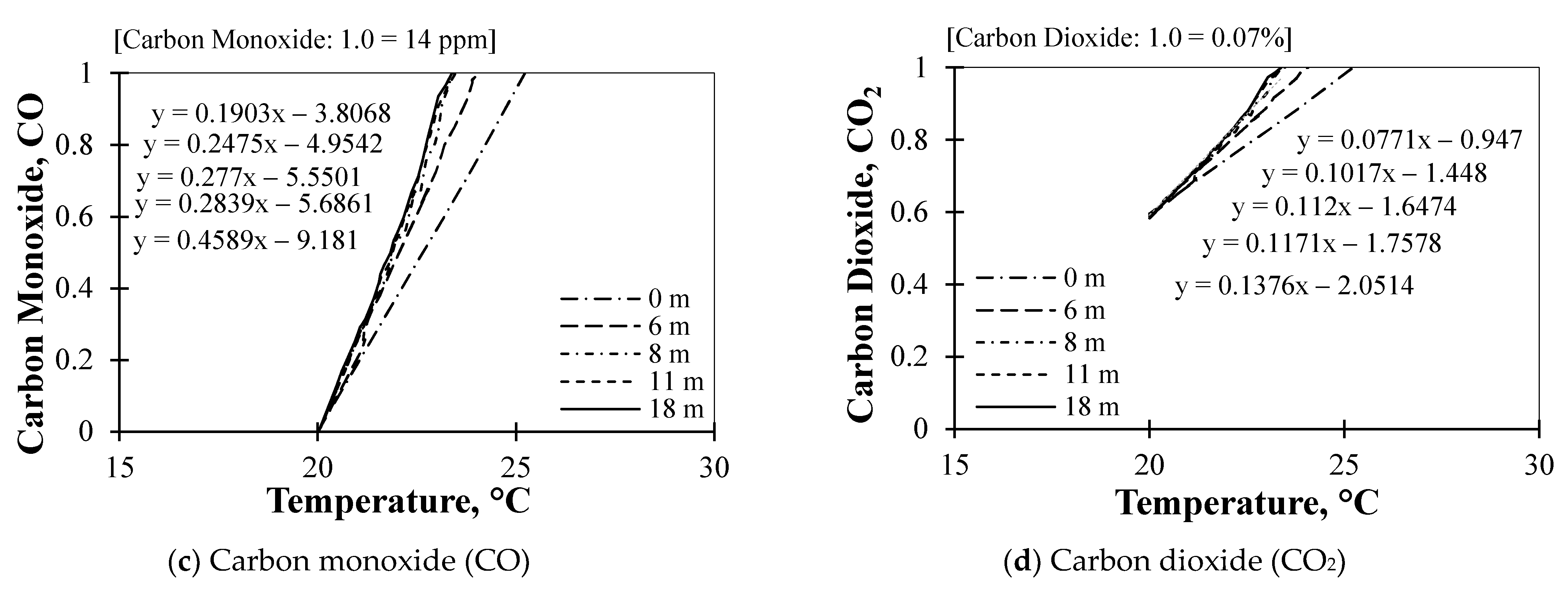 Applsci 11 06337 g009b Applsci 11 06337 g009b