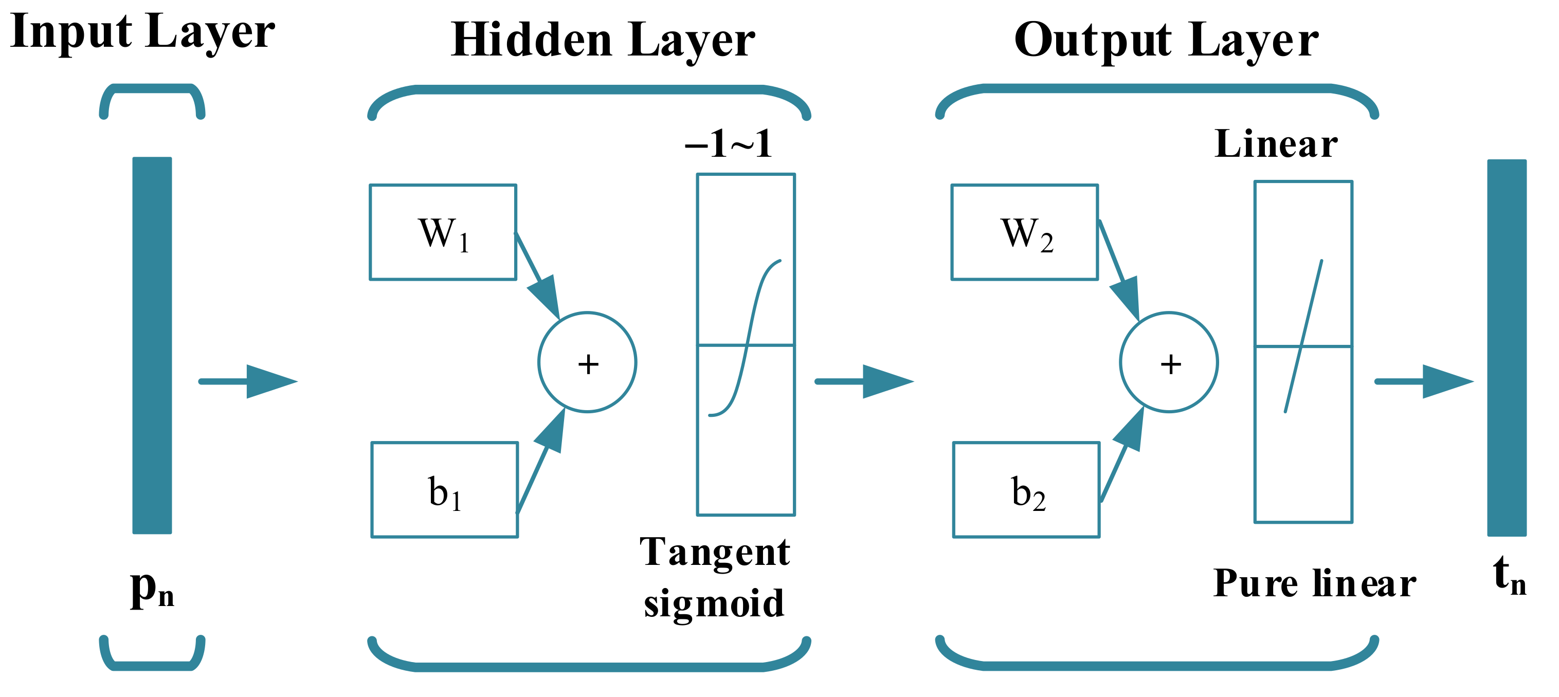Applsci 11 06337 g010 Applsci 11 06337 g010