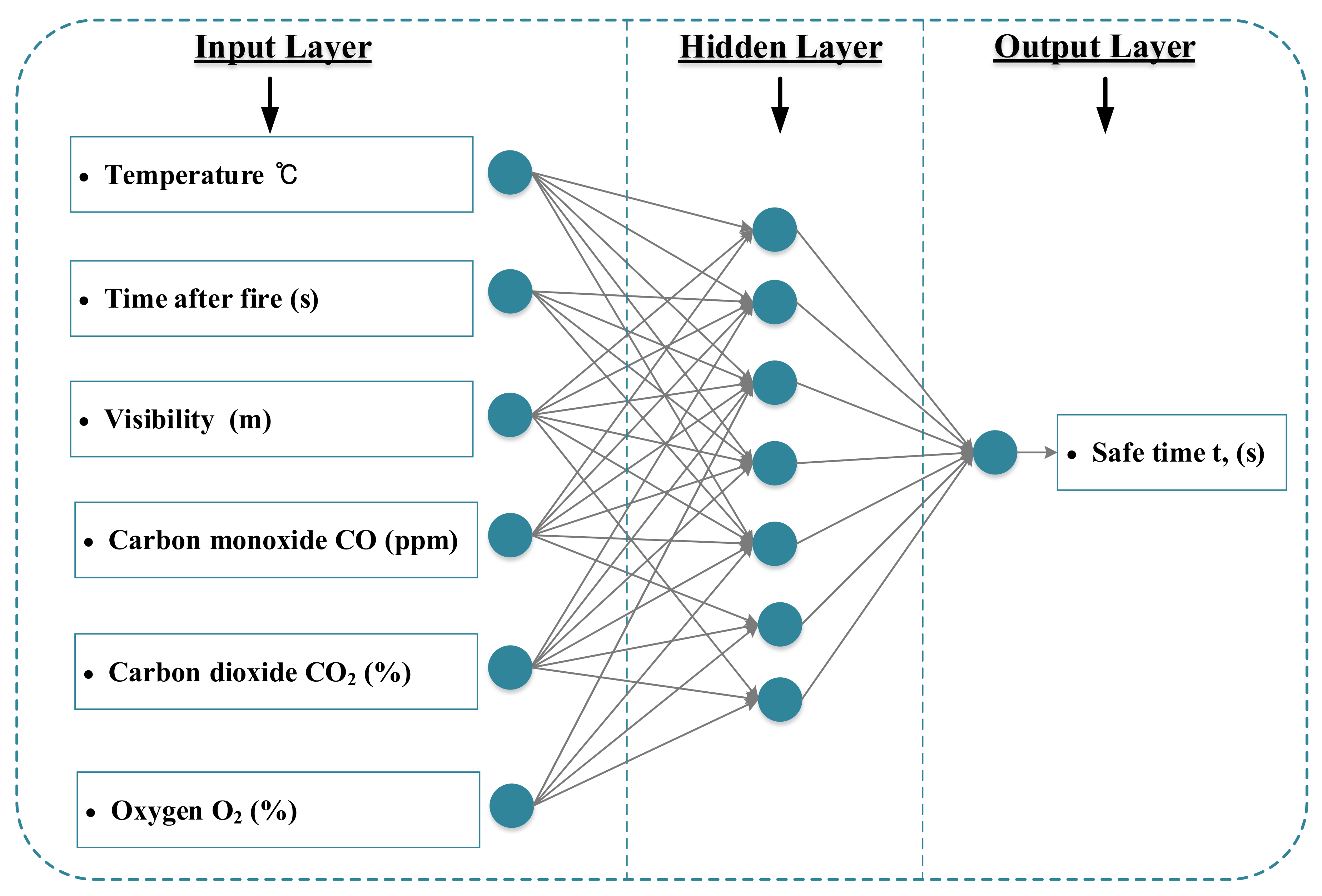 Applsci 11 06337 g011 Applsci 11 06337 g011