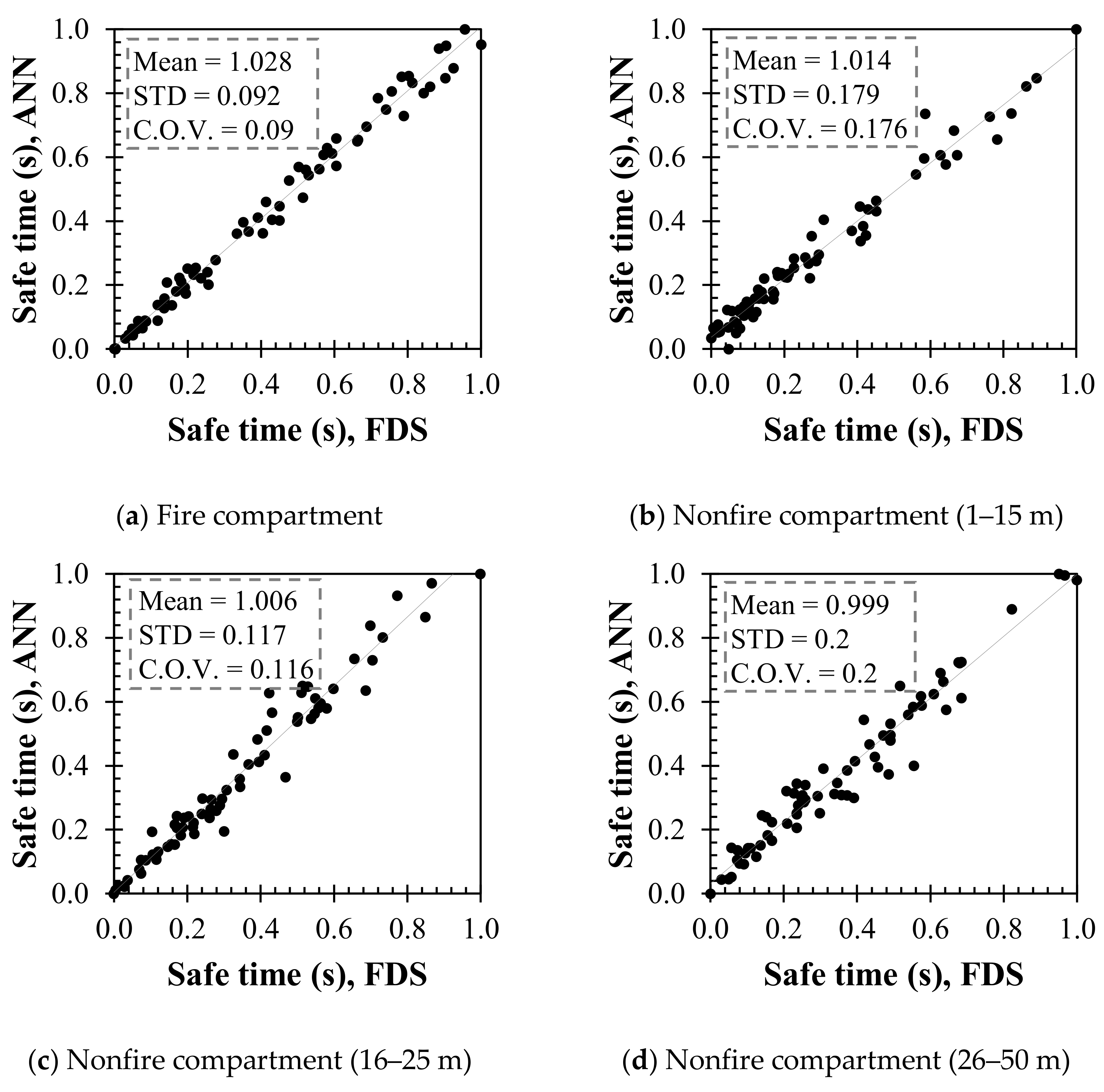 Applsci 11 06337 g012 Applsci 11 06337 g012