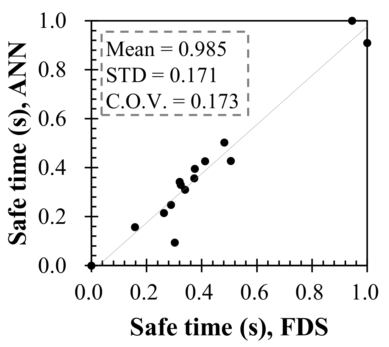 Applsci 11 06337 g013 Applsci 11 06337 g013