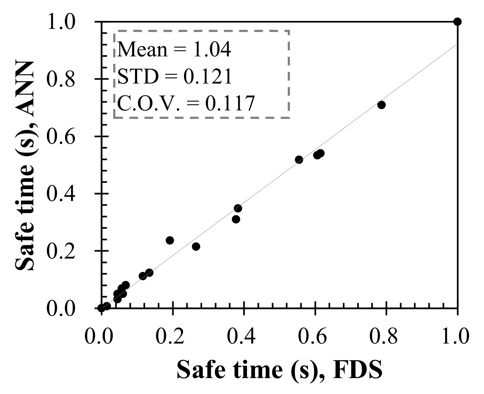 Applsci 11 06337 g015 Applsci 11 06337 g015