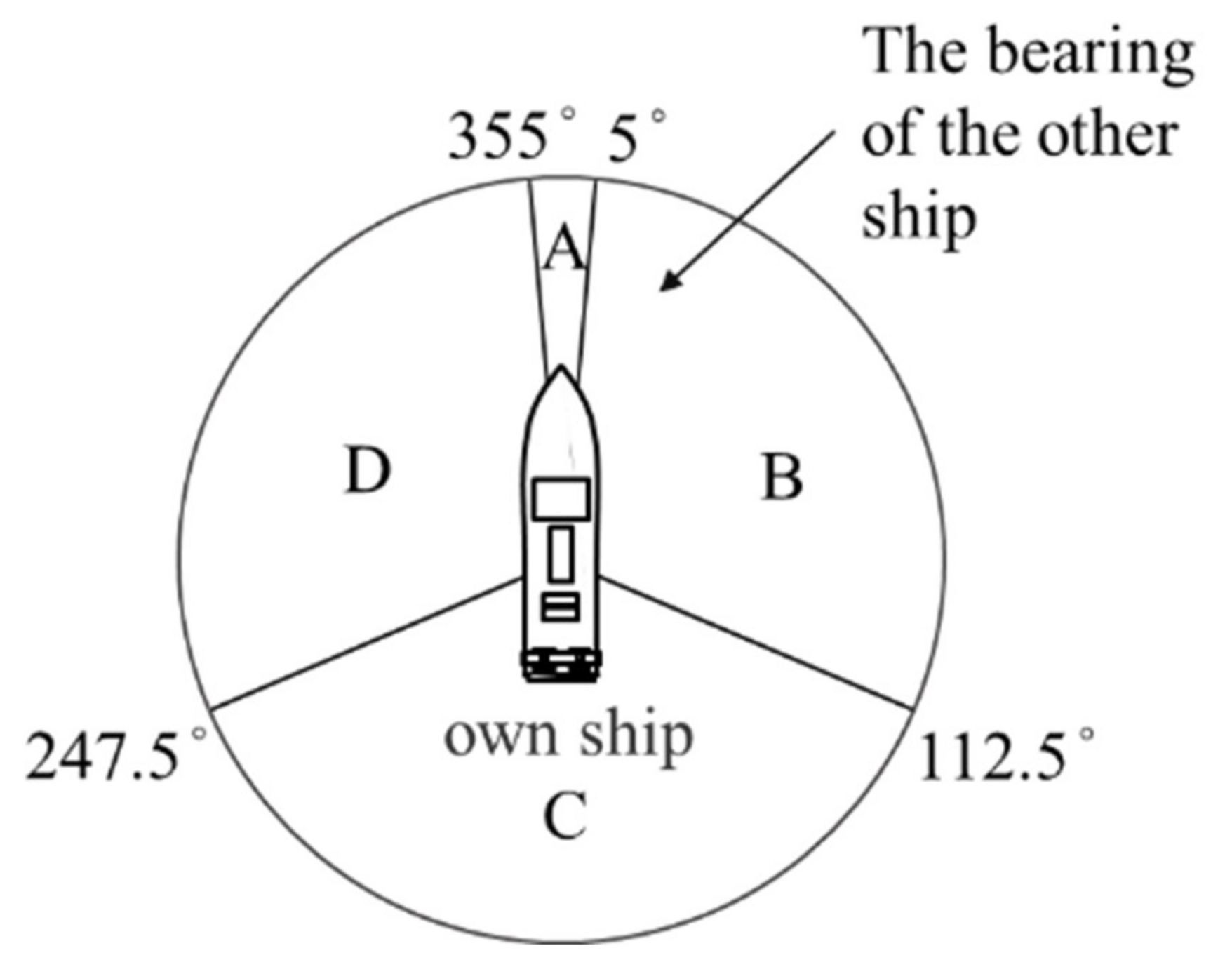 Applsci 11 06338 g002 550