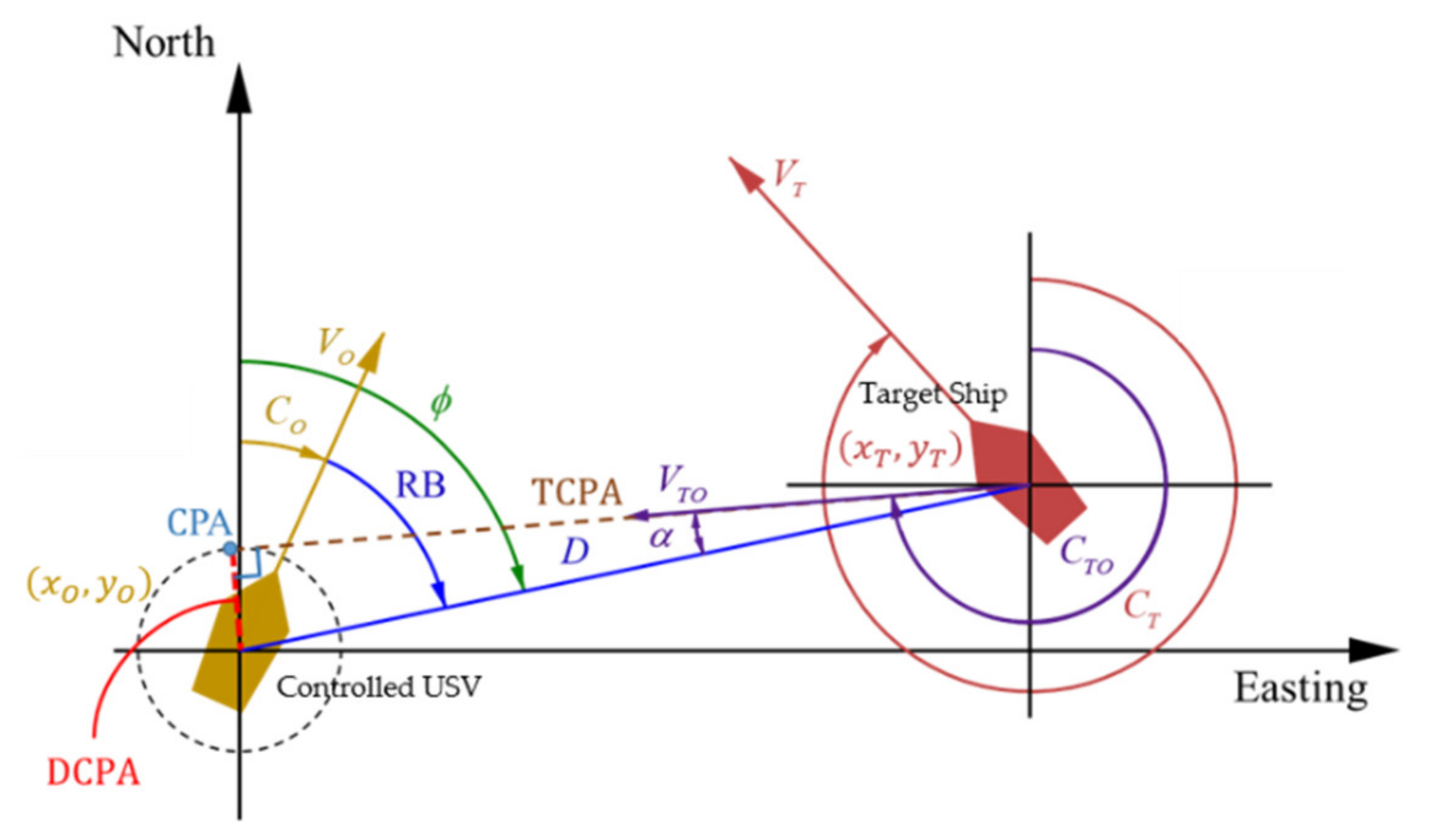 Applsci 11 06338 g005 550