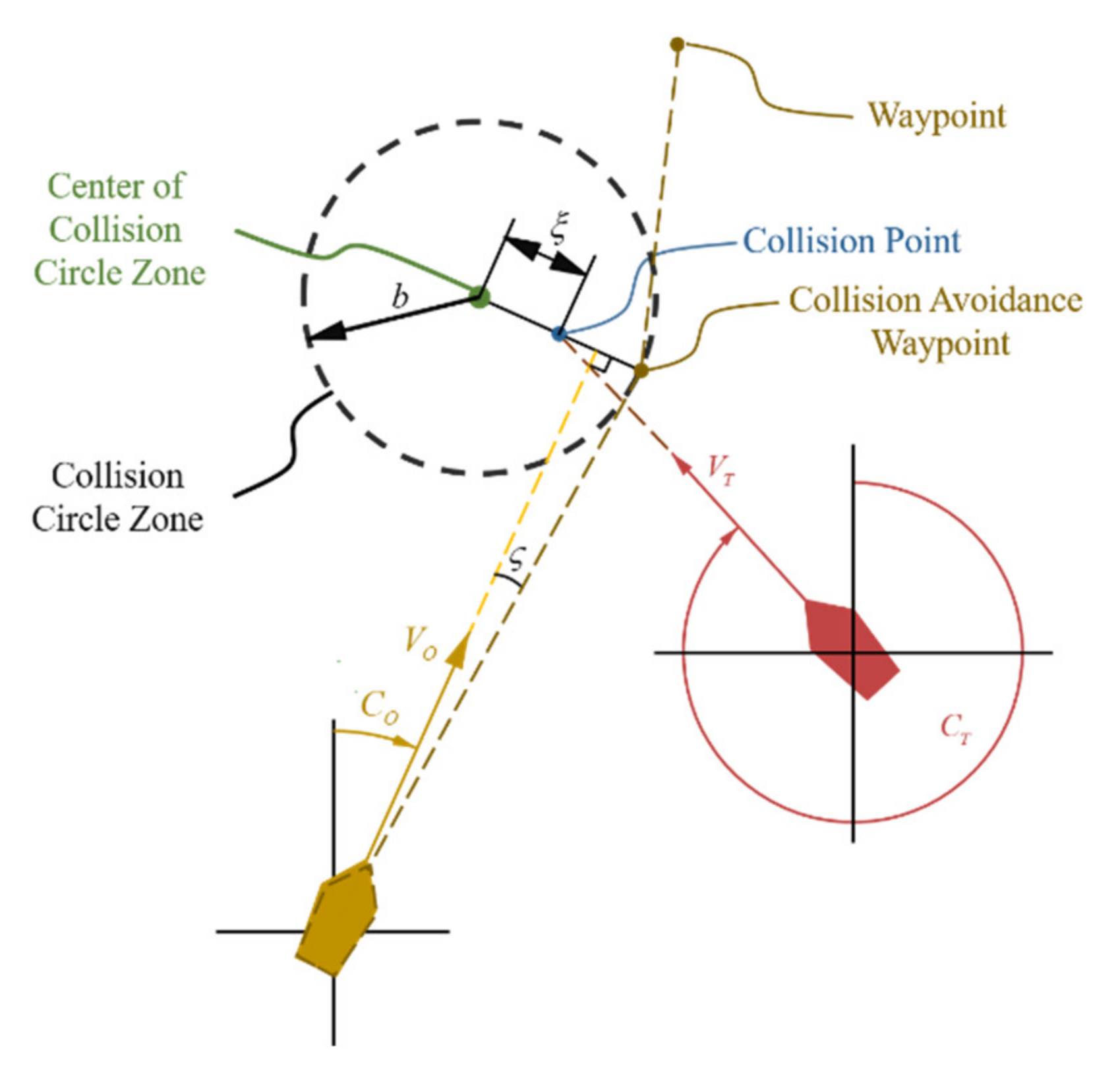 Applsci 11 06338 g009 550