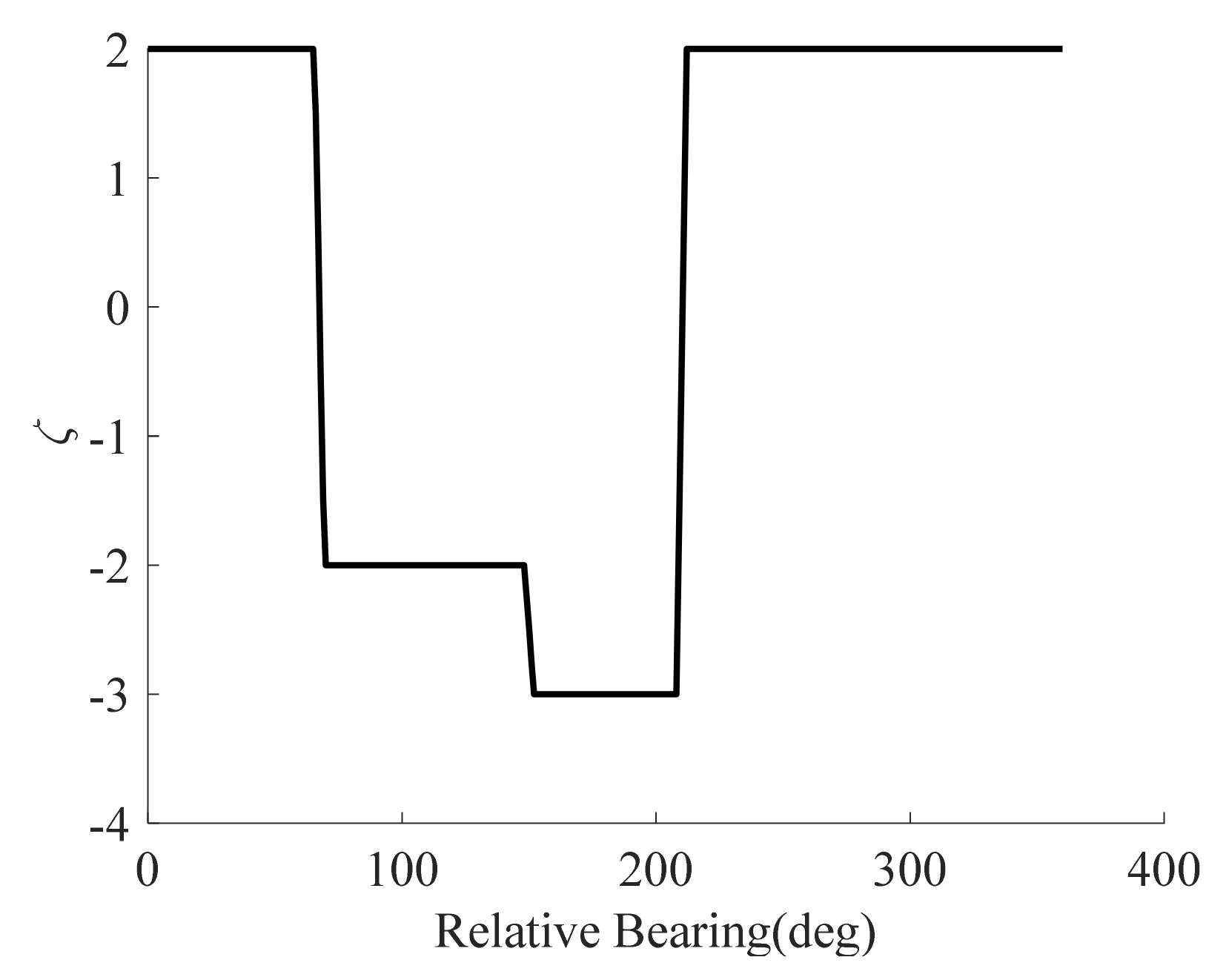 Applsci 11 06338 g010 550