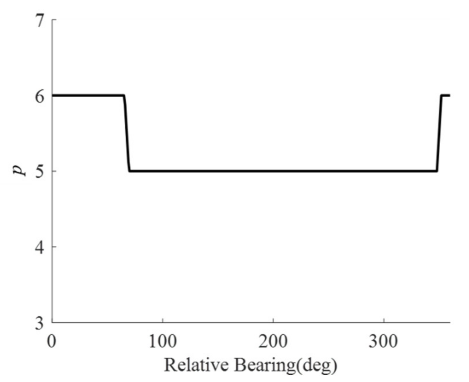 Applsci 11 06338 g011 550