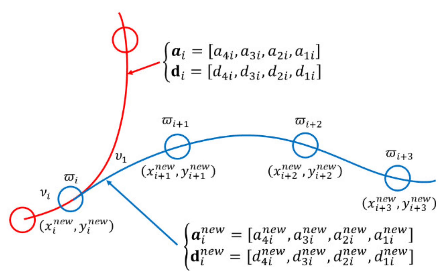 Applsci 11 06338 g013 550