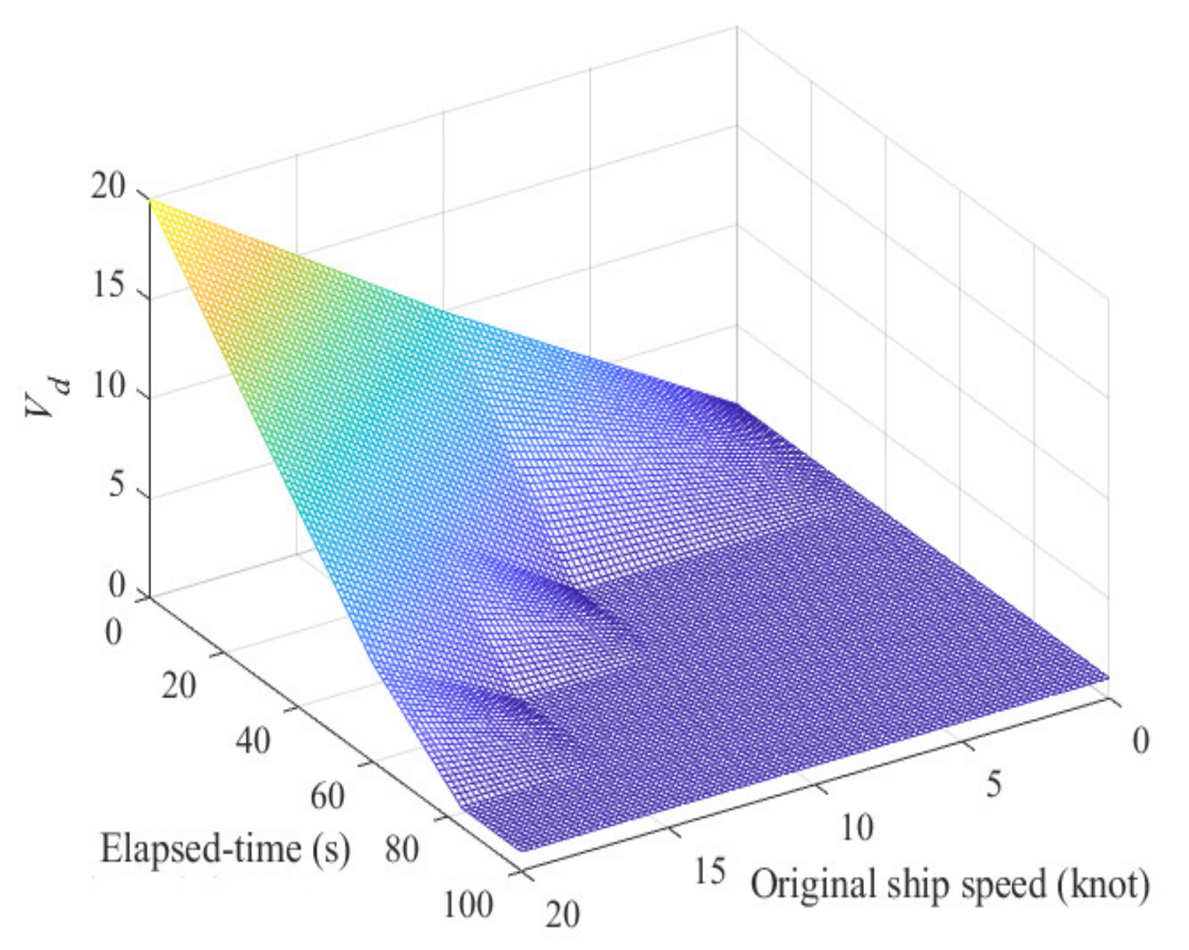 Applsci 11 06338 g014 550