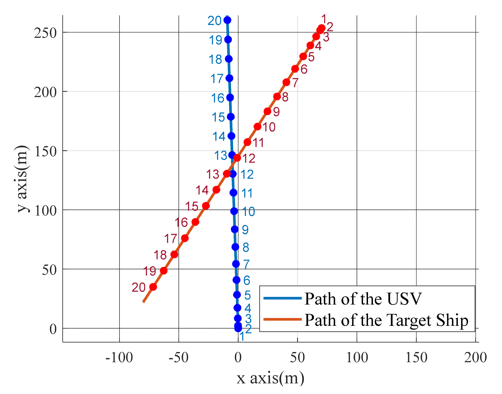 Applsci 11 06338 g018 550