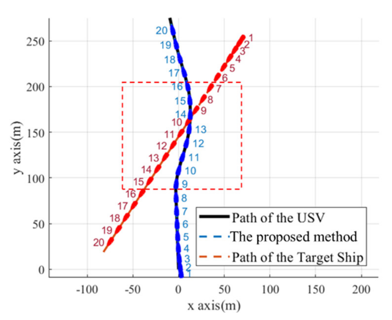 Applsci 11 06338 g019 550
