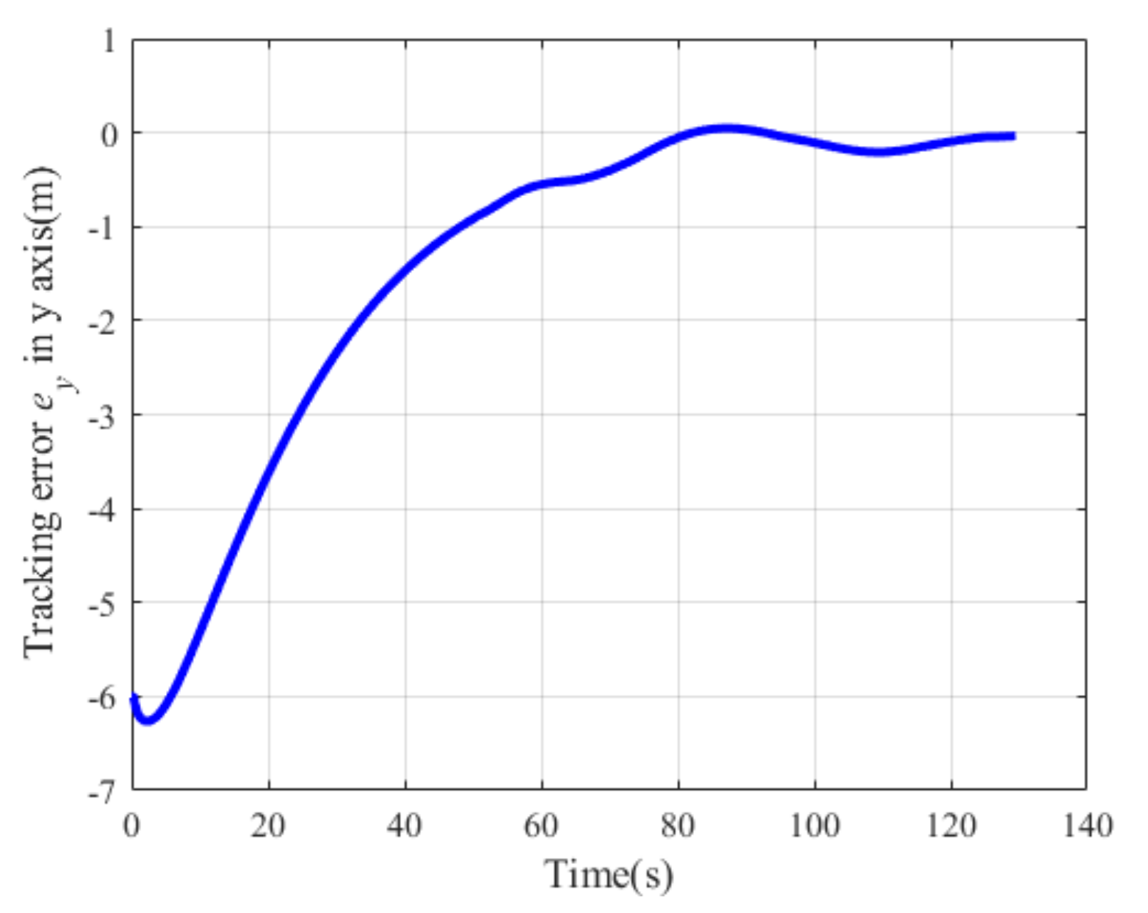 Applsci 11 06338 g022 550