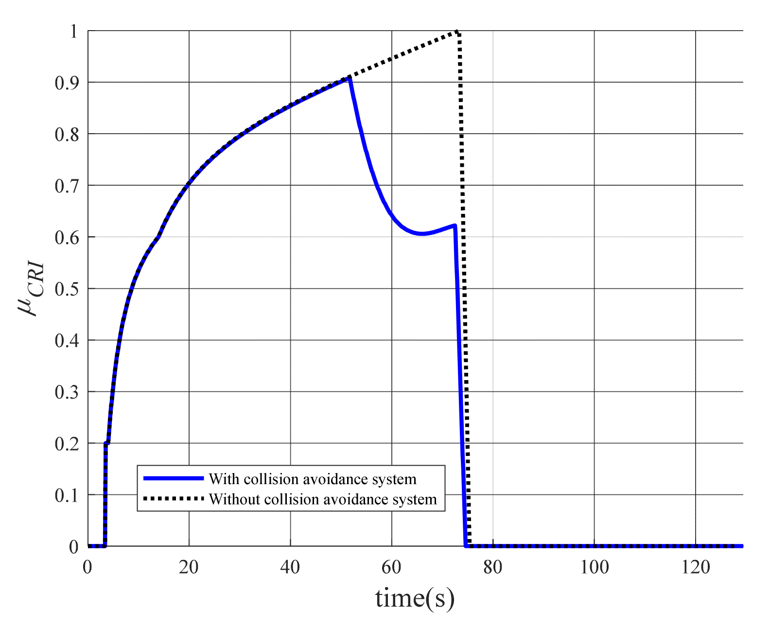 Applsci 11 06338 g024 550