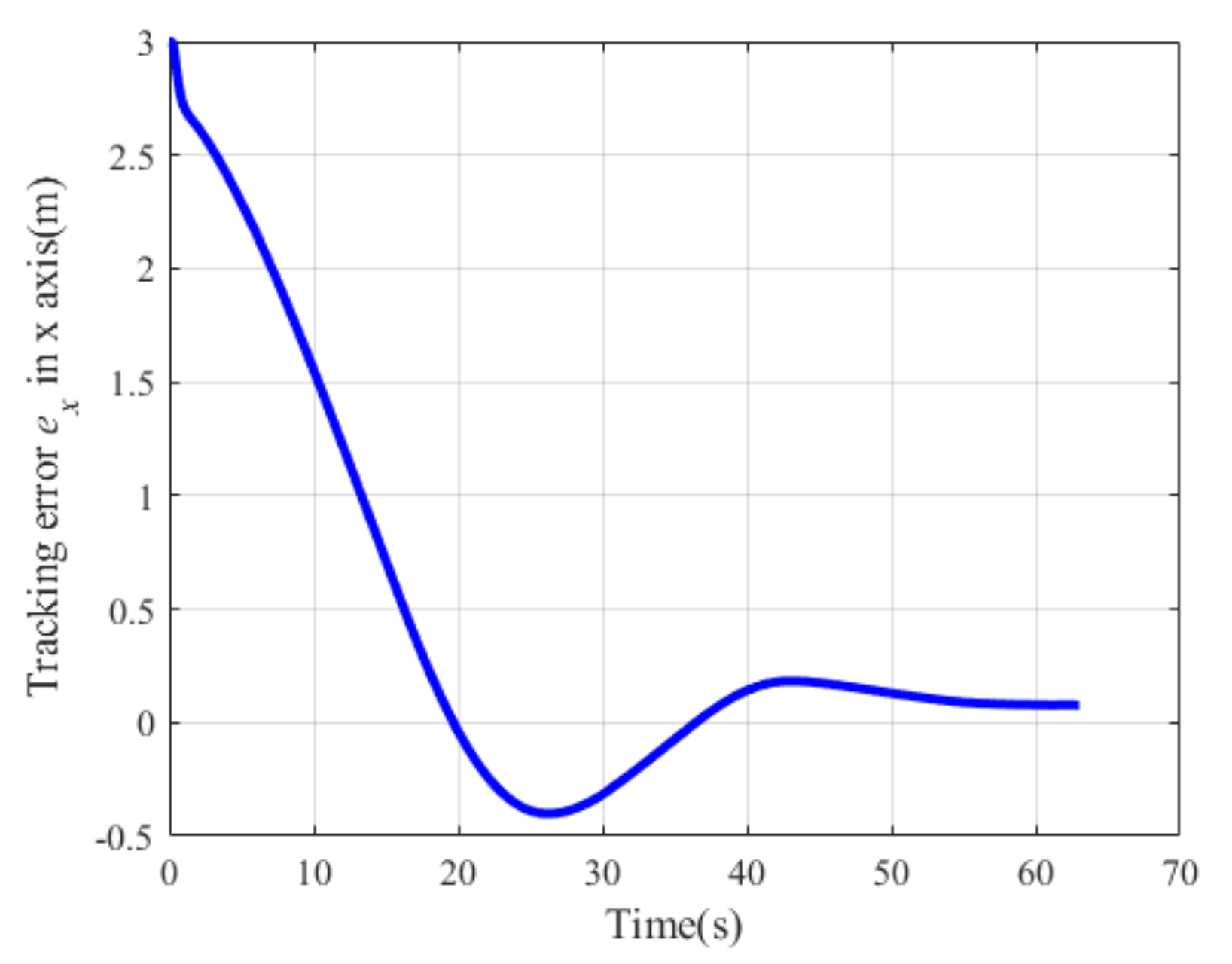 Applsci 11 06338 g027 550