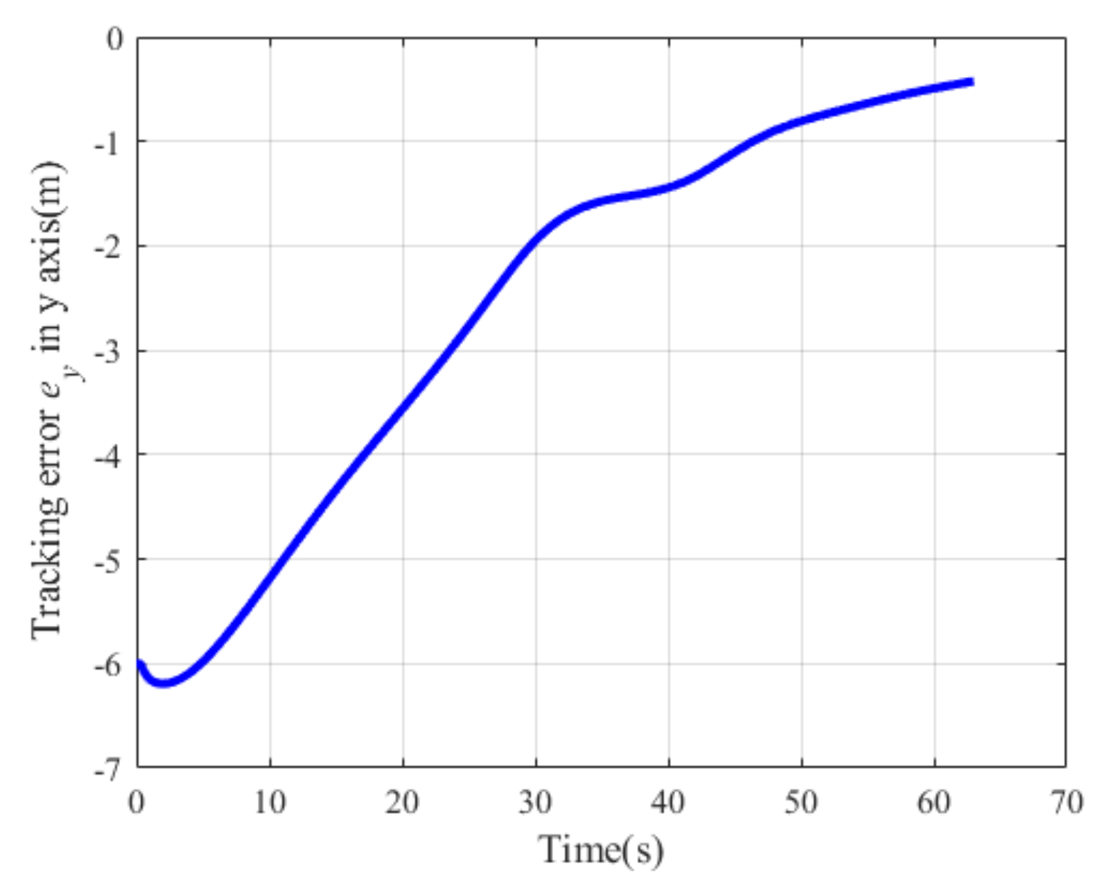 Applsci 11 06338 g028 550