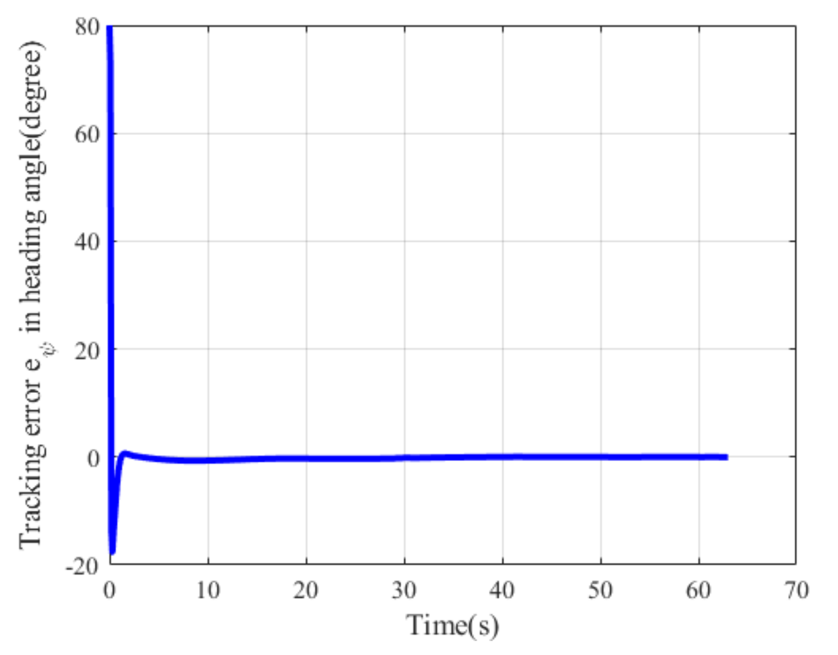 Applsci 11 06338 g029 550