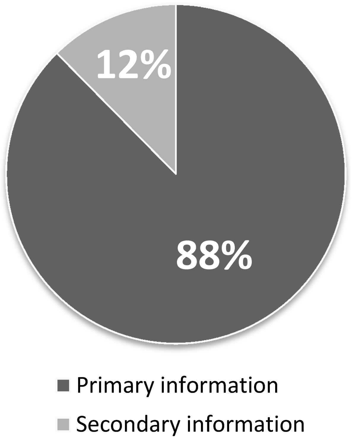 Applsci 11 06340 g002 550
