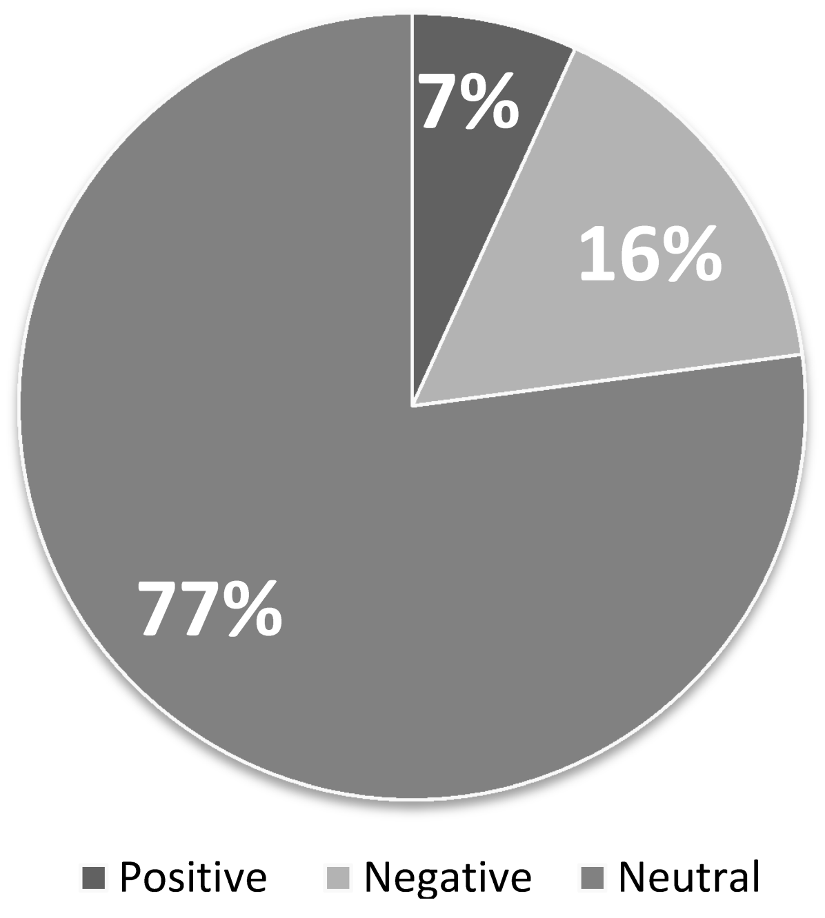 Applsci 11 06340 g003 550