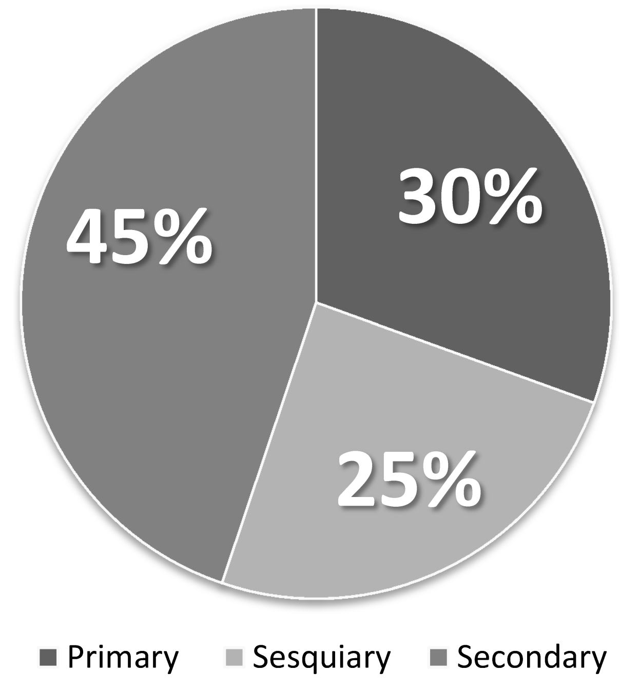 Applsci 11 06340 g004 550