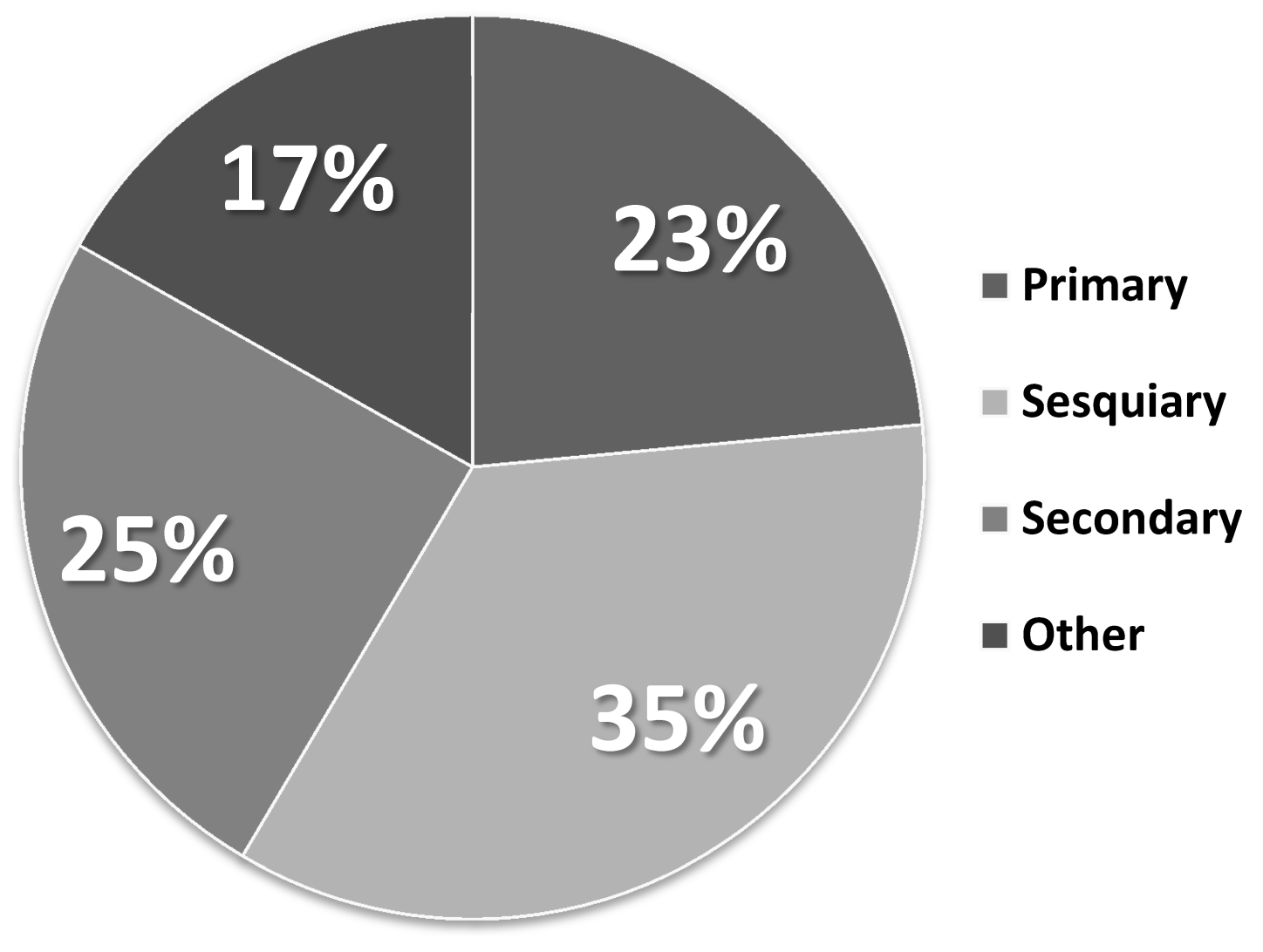 Applsci 11 06340 g005 550