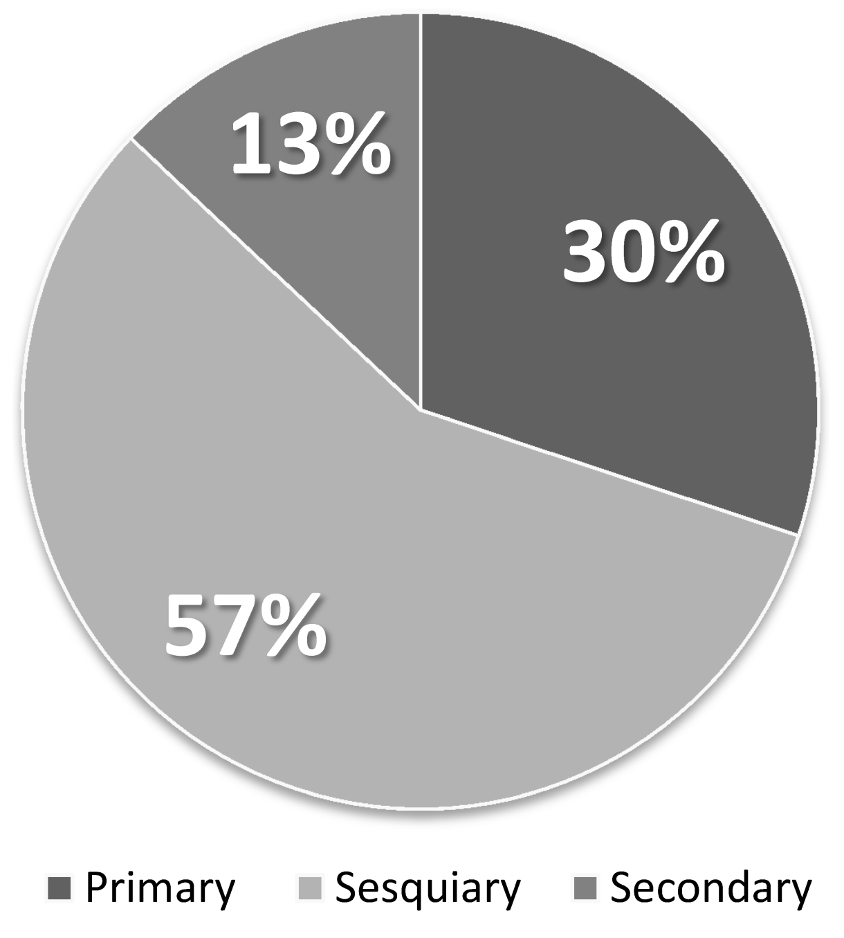 Applsci 11 06340 g006 550