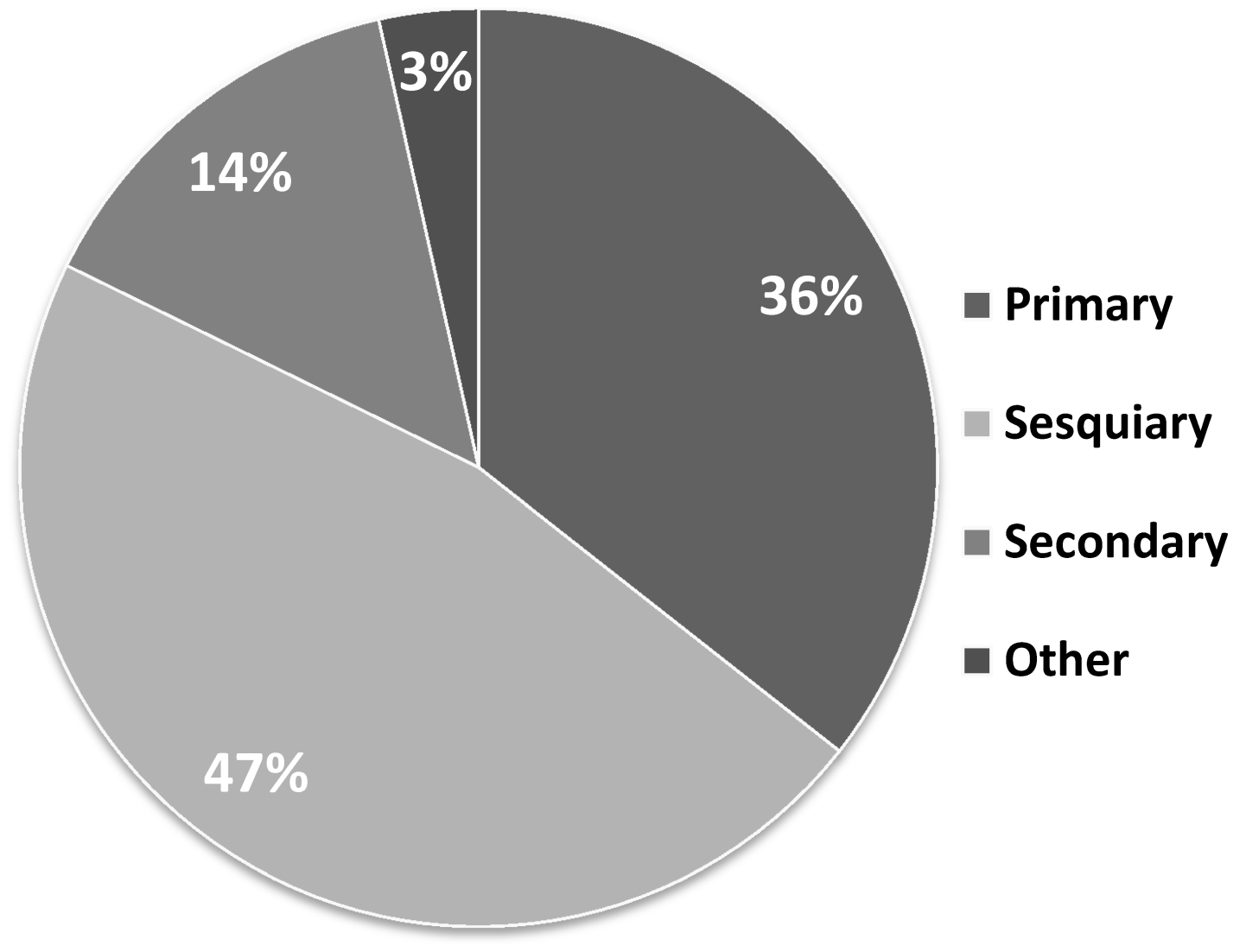 Applsci 11 06340 g007 550