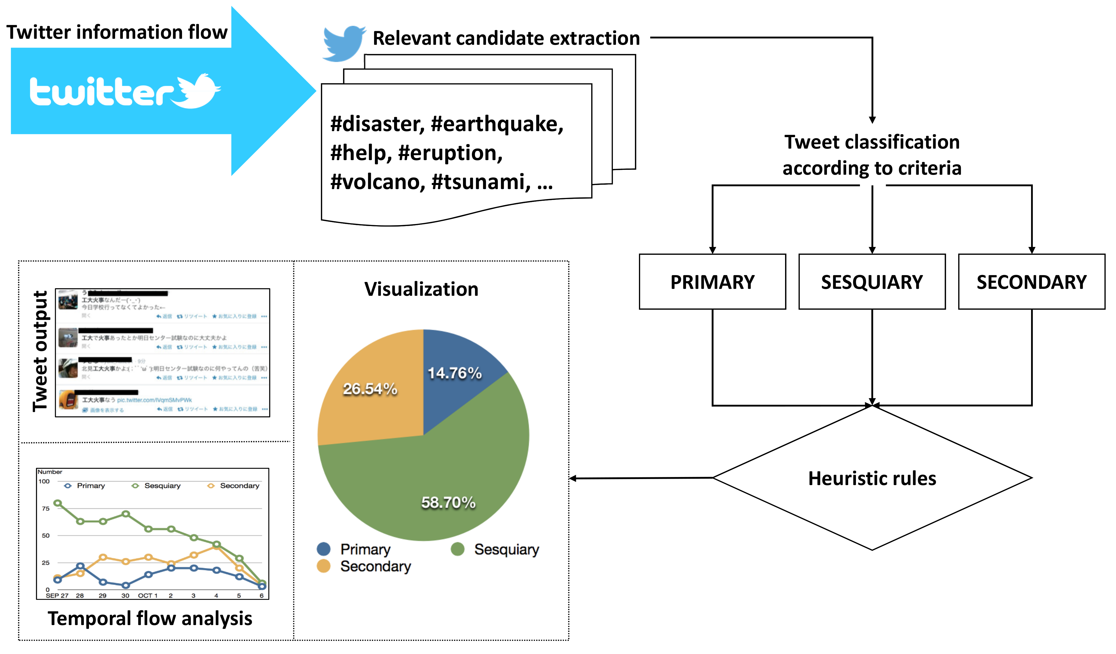 Applsci 11 06340 g009 550