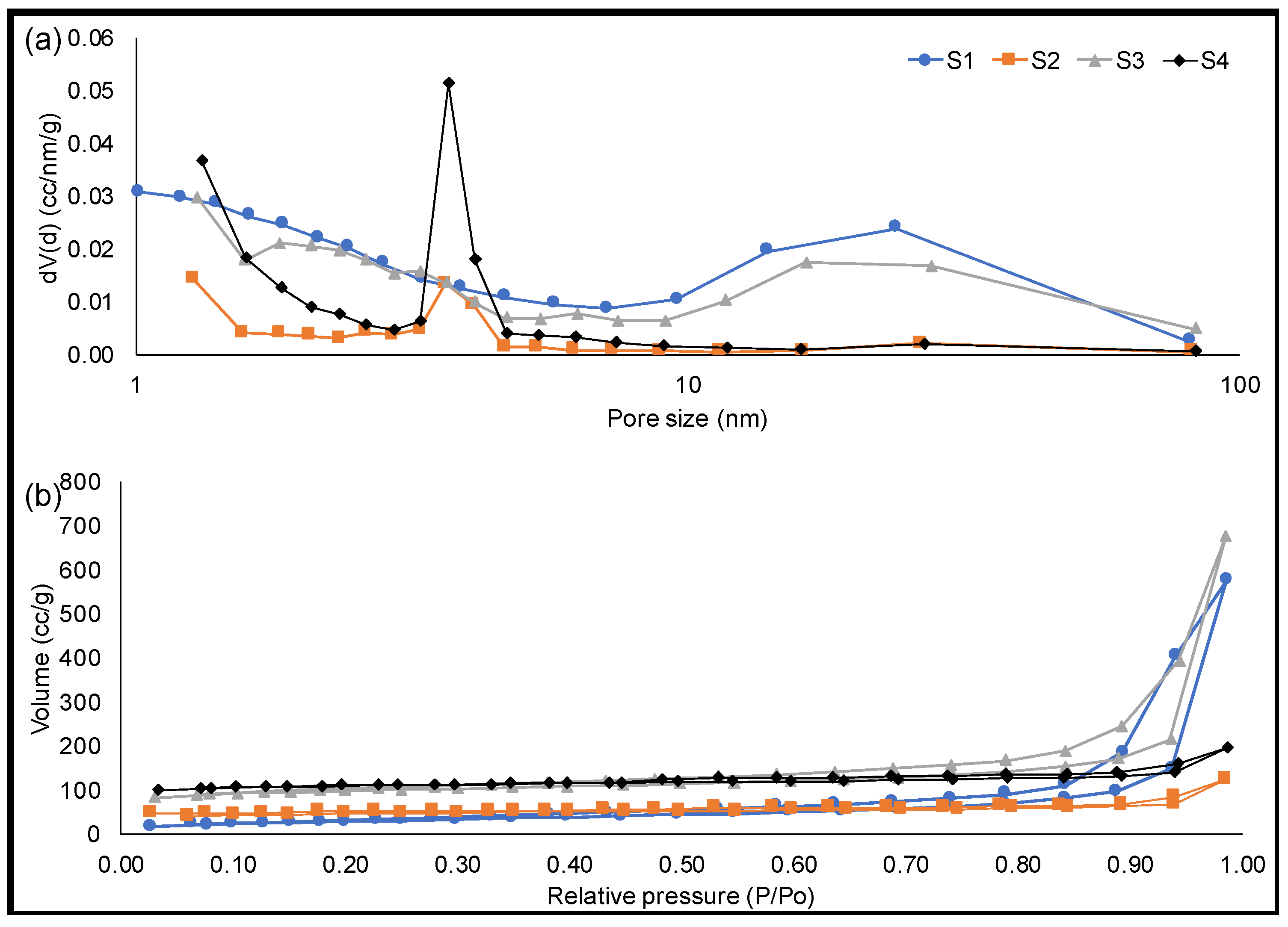 Applsci 11 06342 g005