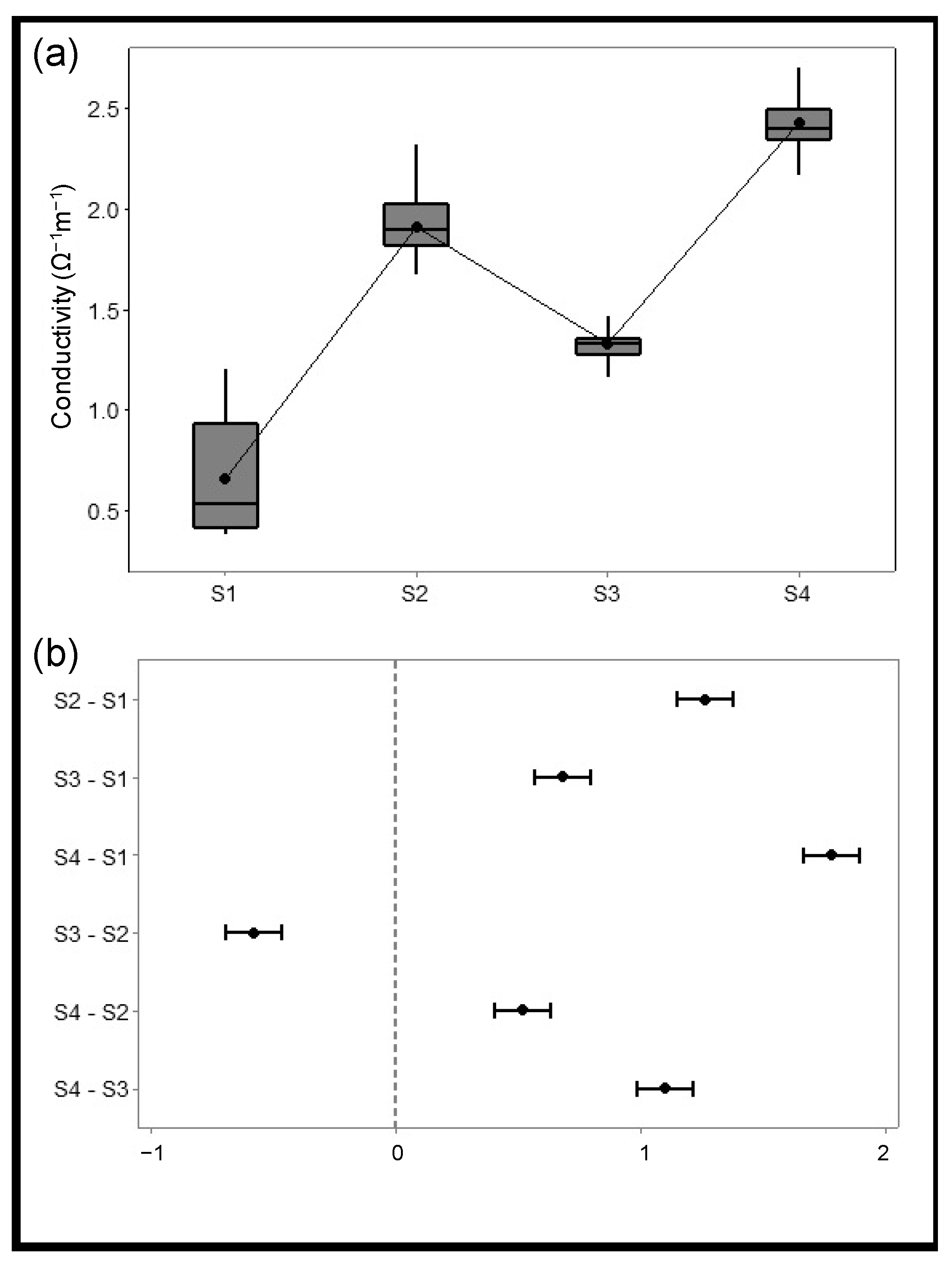 Applsci 11 06342 g006