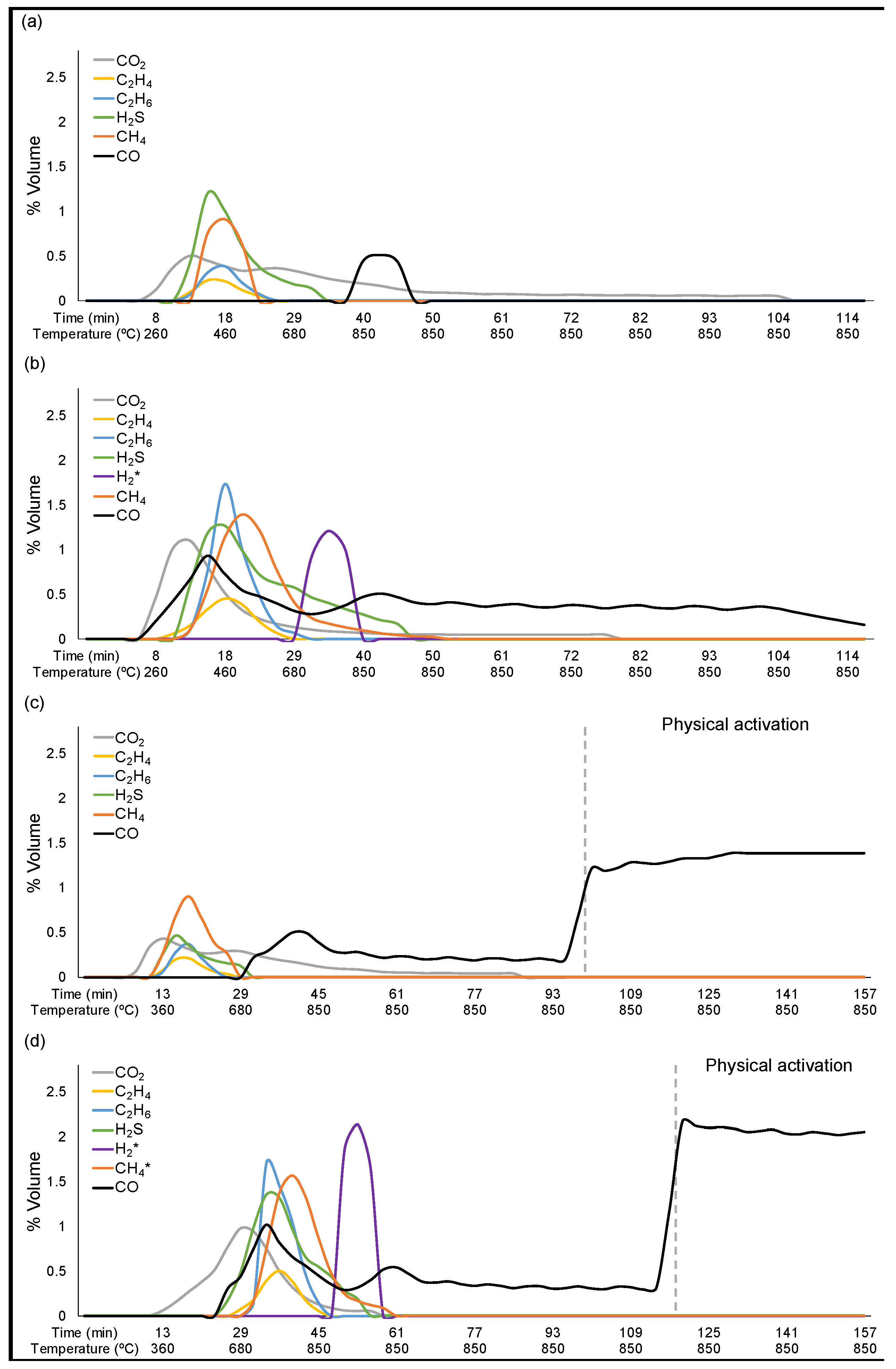 Applsci 11 06342 g009